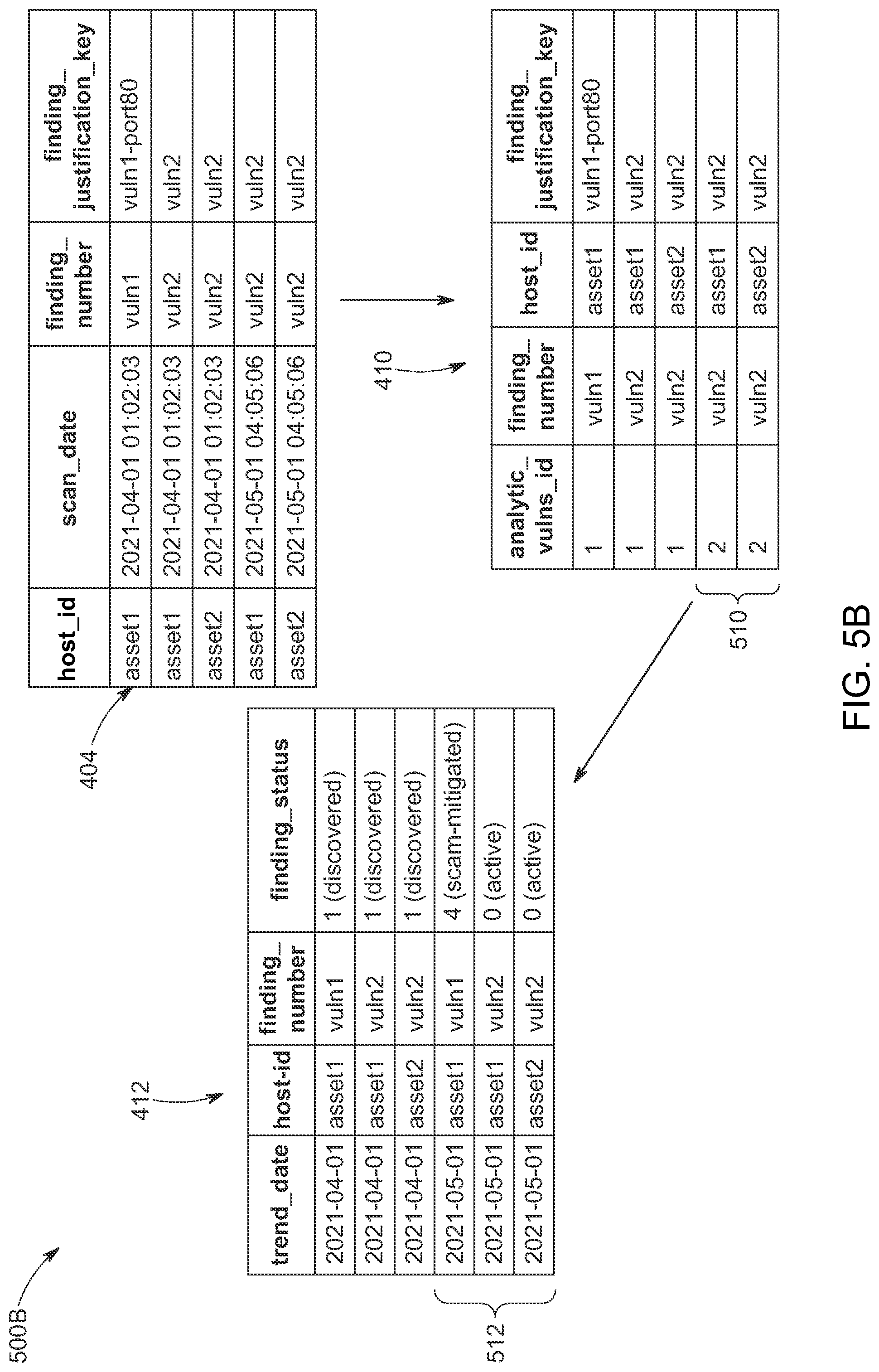 Patent US12099615 Figure 7 – Container image deduplication for vulnerability detection and management in IT systems