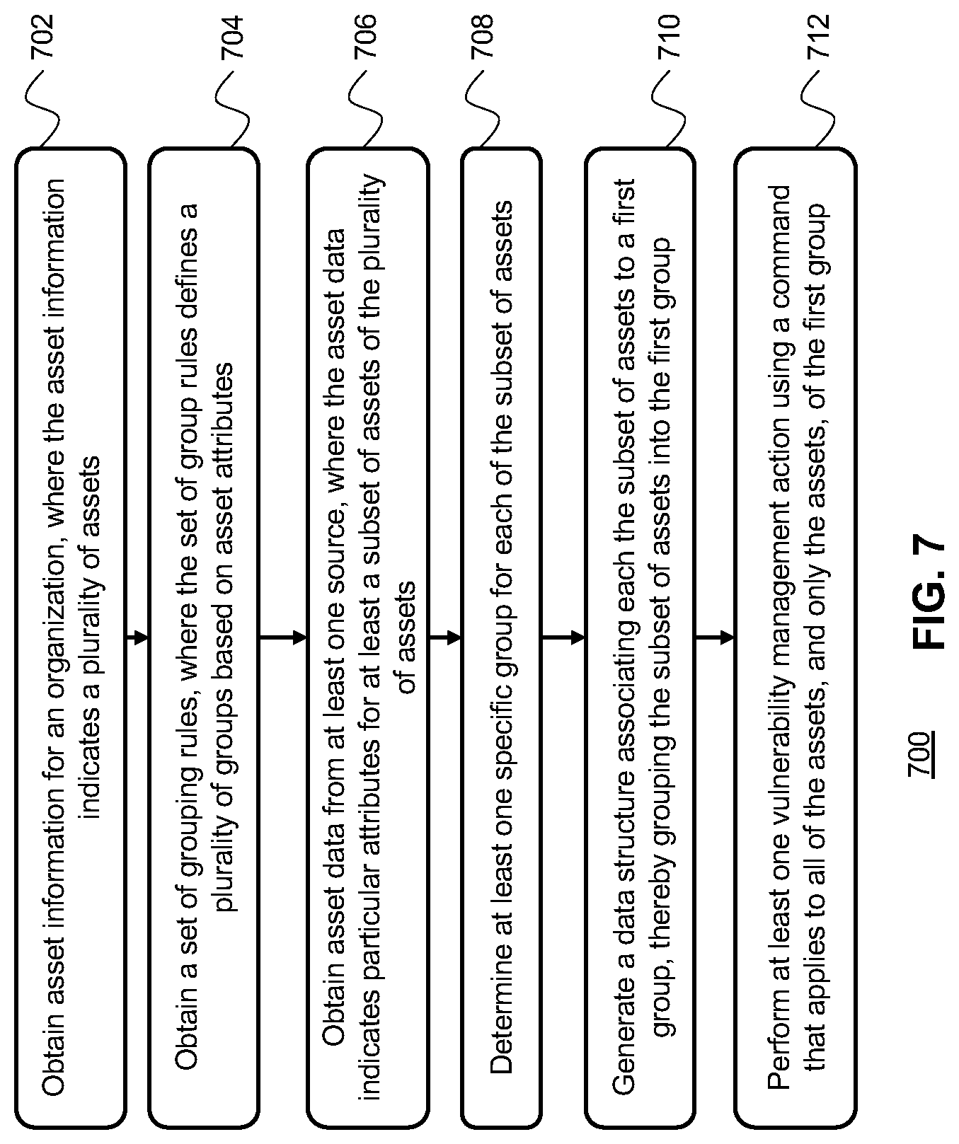 Patent US12099615 Figure 17 – Container image deduplication for vulnerability detection and management in IT systems