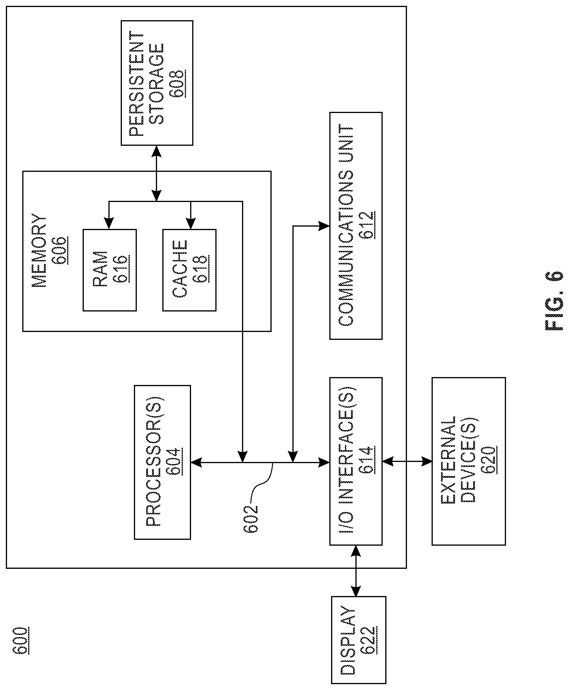 Patent US12099616 Figure 5 – Physically unclonable function based on a phase change material array