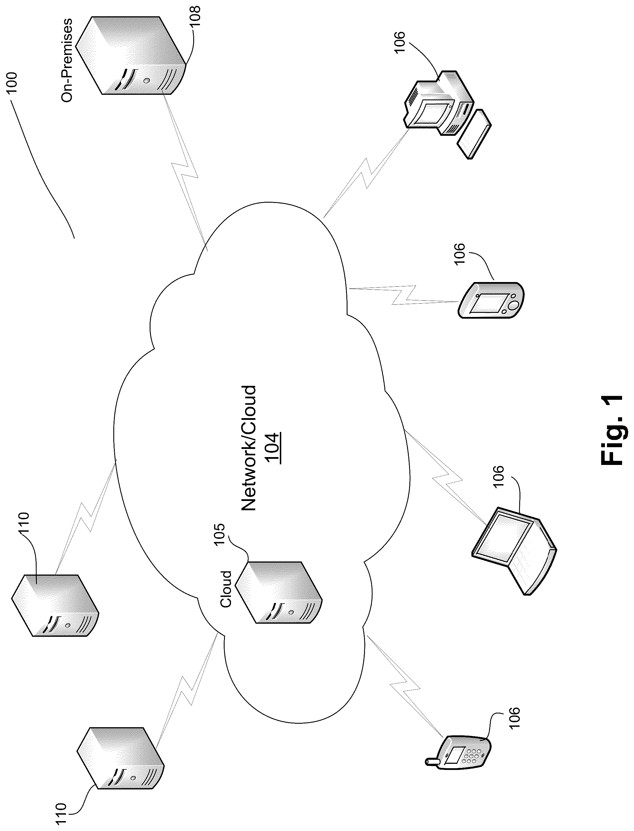 Patent US12099617 Figure 1 – Machine learning notebook cell obfuscation