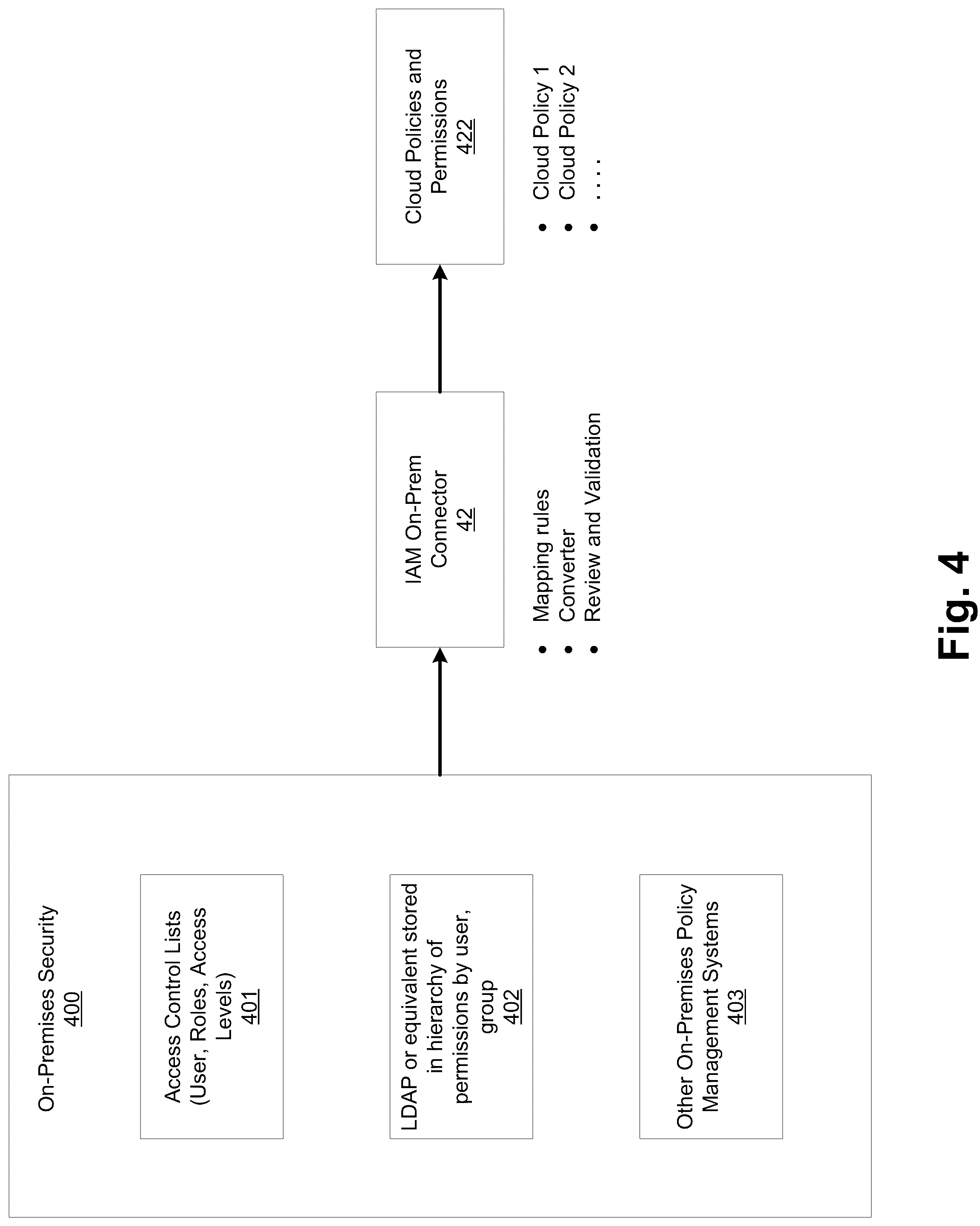 Patent US12099617 Figure 4 – Machine learning notebook cell obfuscation