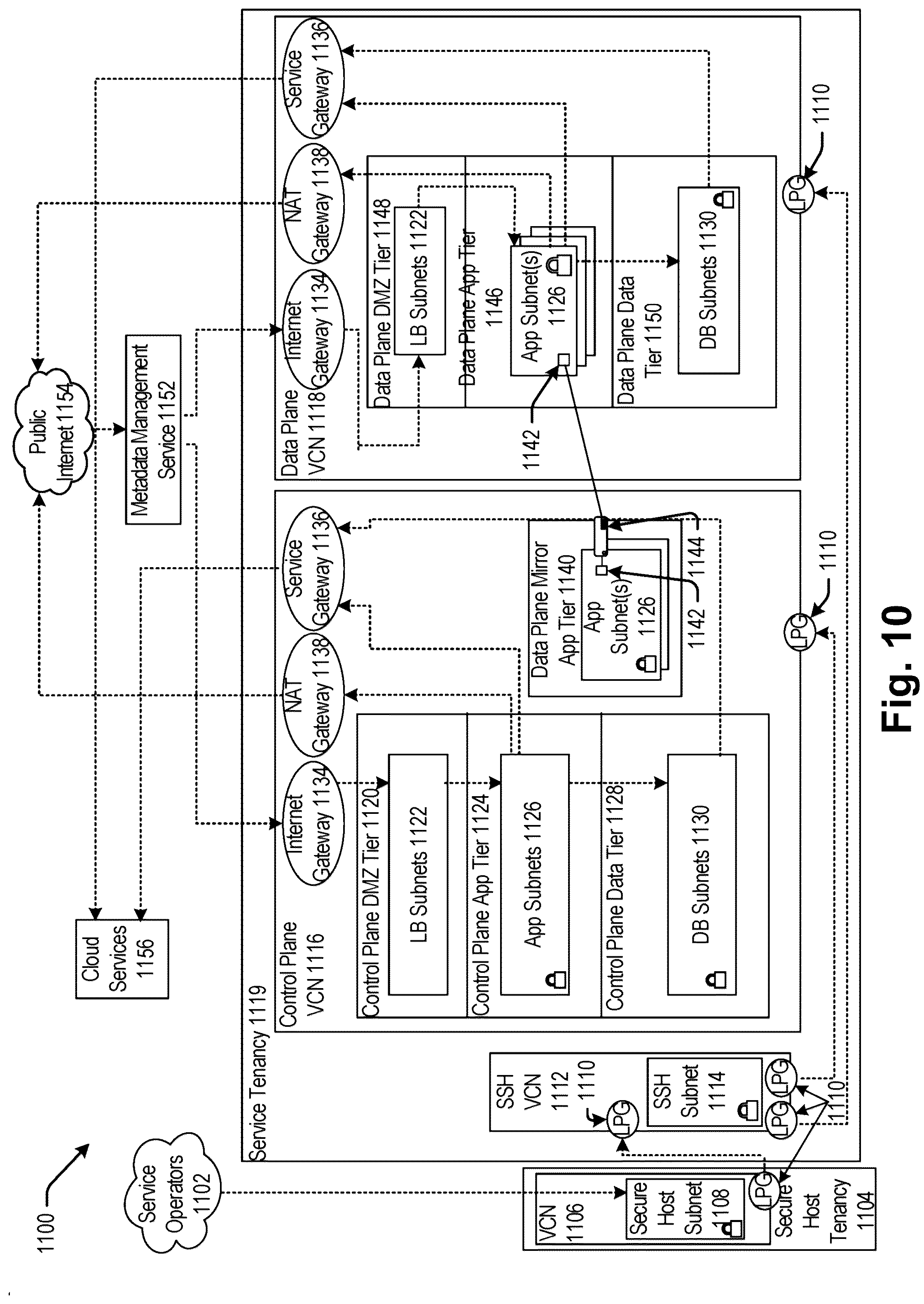 Patent US12099617 Figure 10 – Machine learning notebook cell obfuscation