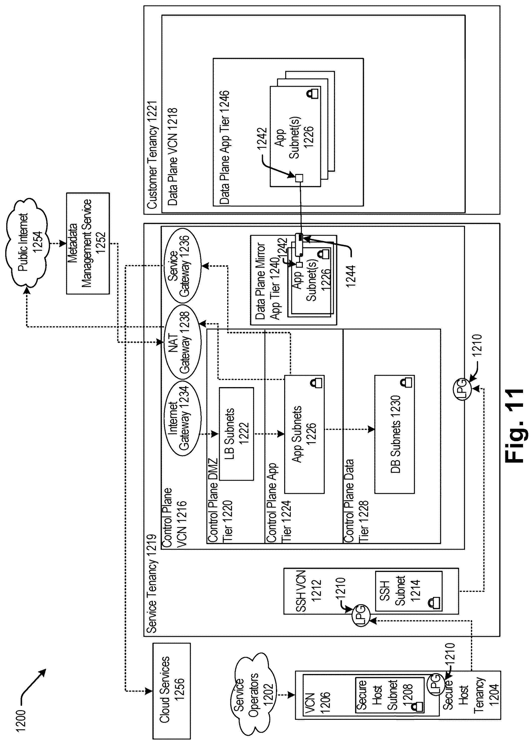 Patent US12099617 Figure 11 – Machine learning notebook cell obfuscation