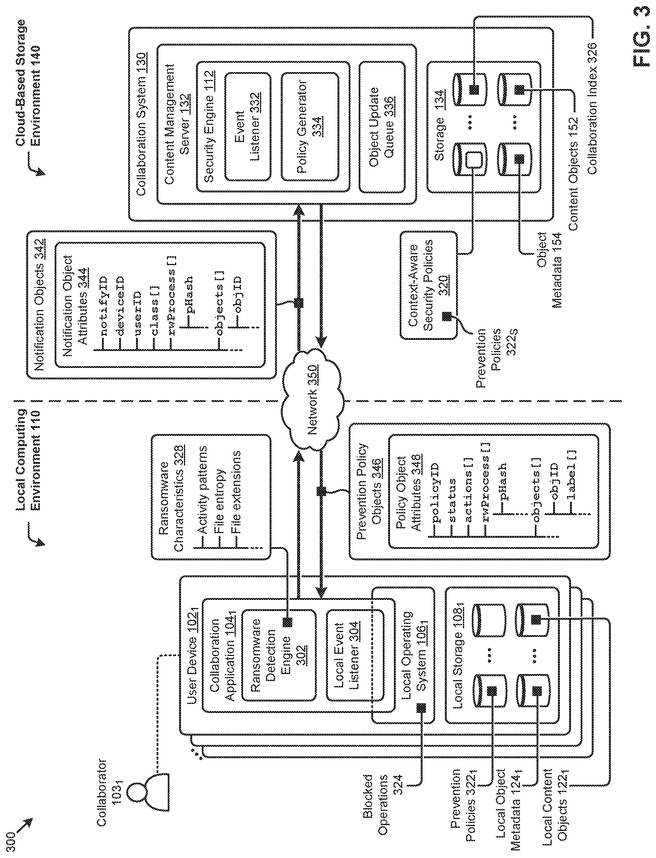 Patent US12099619 Figure 3 – Ransomware remediation in collaboration environments