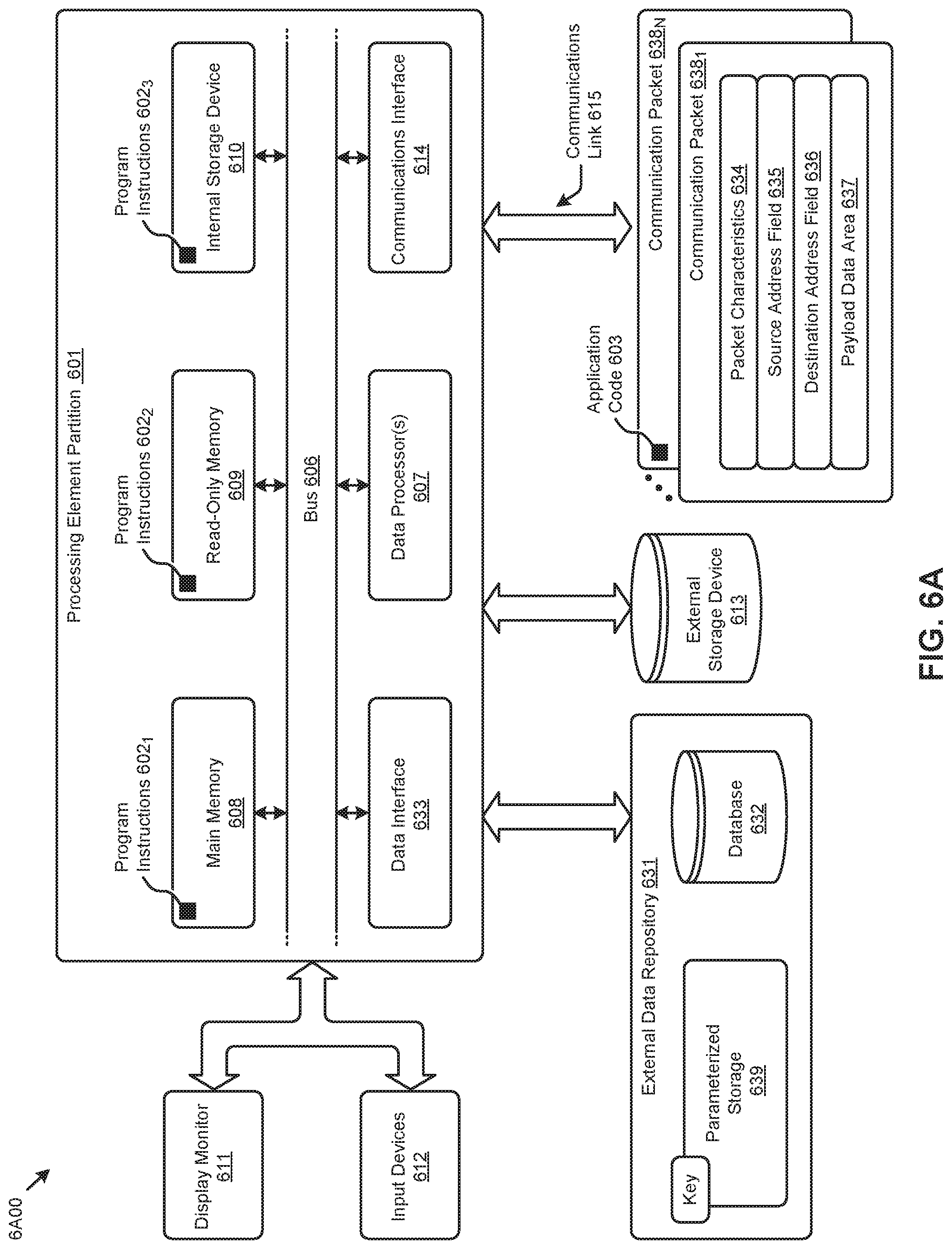 Patent US12099619 Figure 6 – Ransomware remediation in collaboration environments