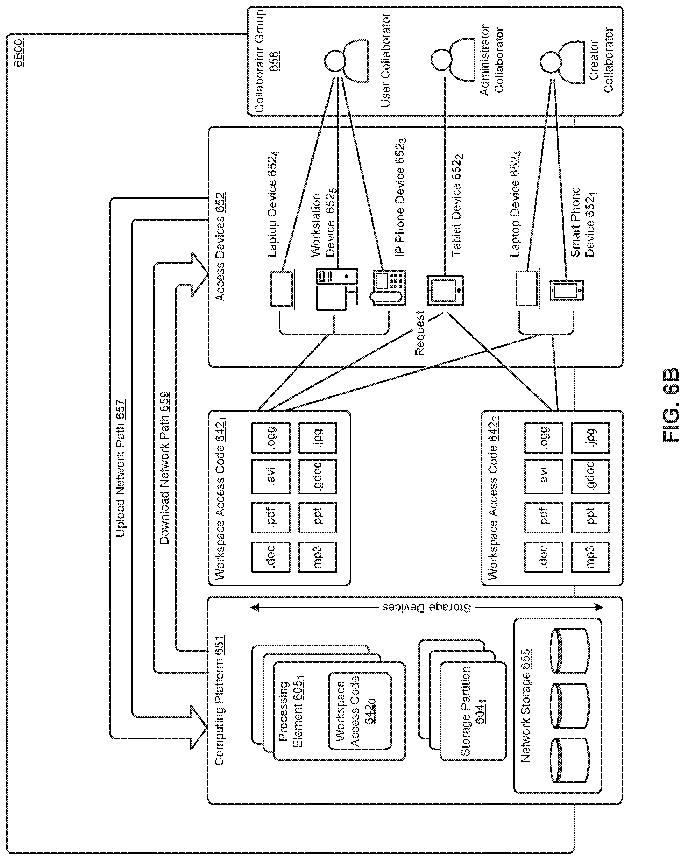 Patent US12099619 Figure 7 – Ransomware remediation in collaboration environments