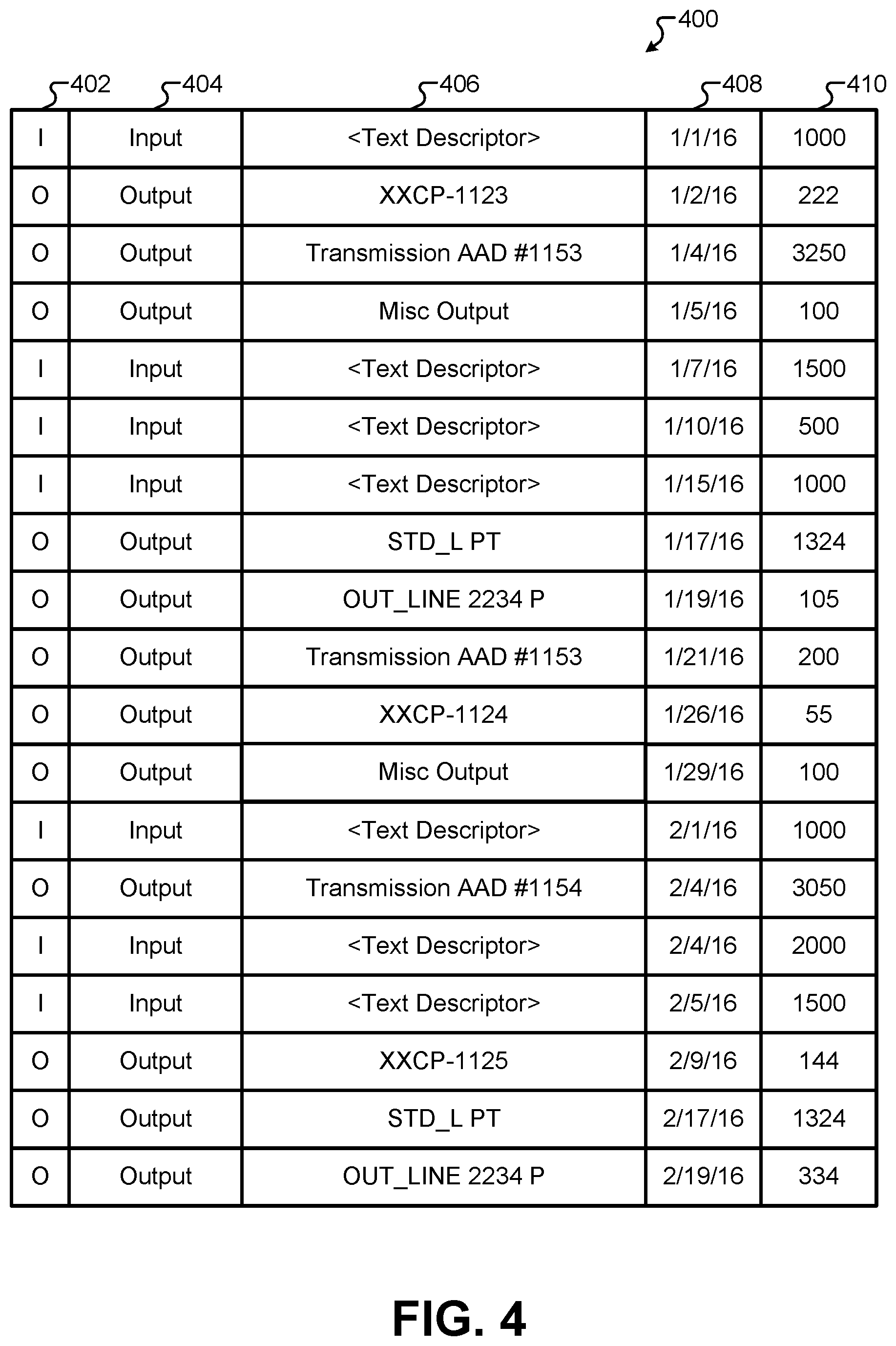 Patent US12099620 Figure 6 – User authentication