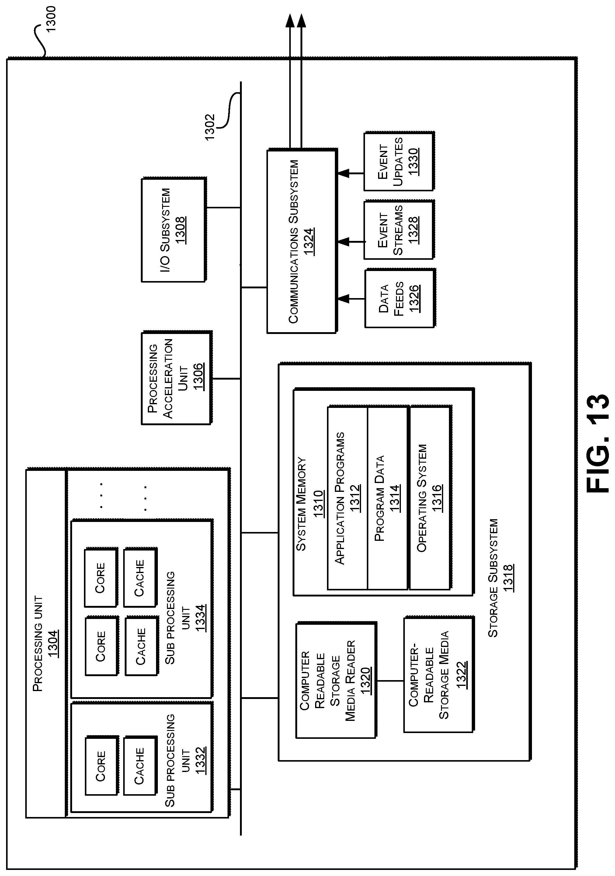 Patent US12099620 Figure 15 – User authentication