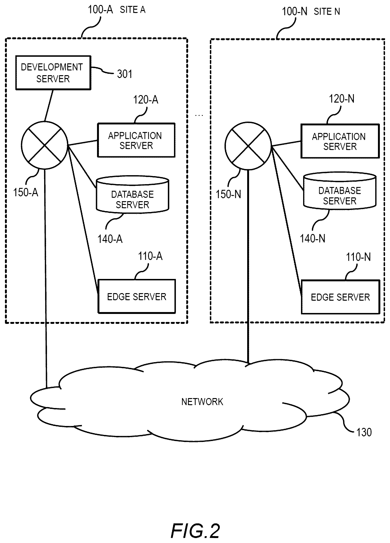 Patent US12099621 Figure 2 – Computer system, data control method, and storage medium