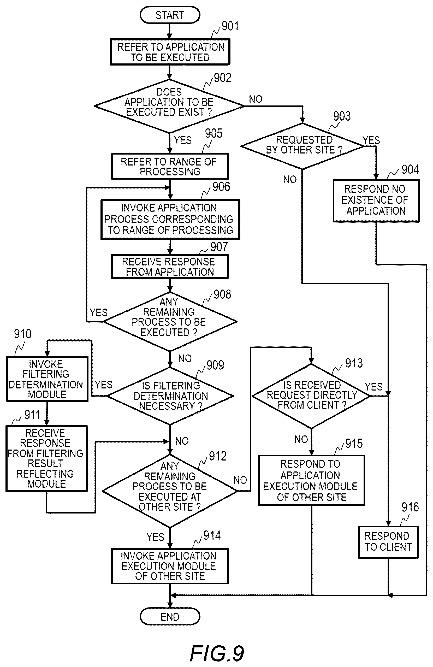 Patent US12099621 Figure 9 – Computer system, data control method, and storage medium