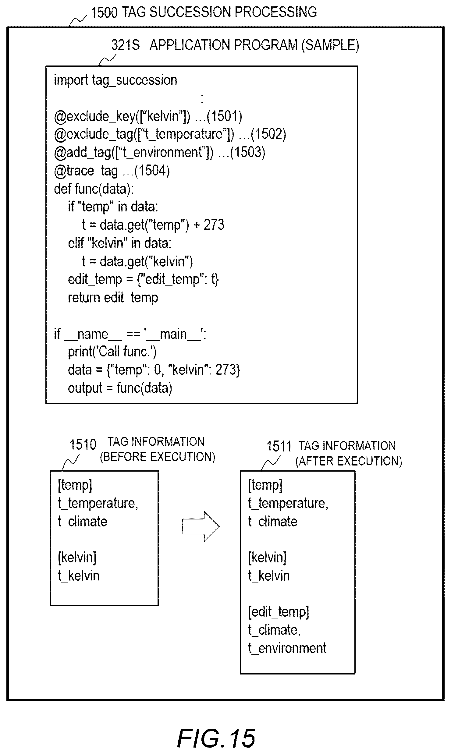 Patent US12099621 Figure 15 – Computer system, data control method, and storage medium