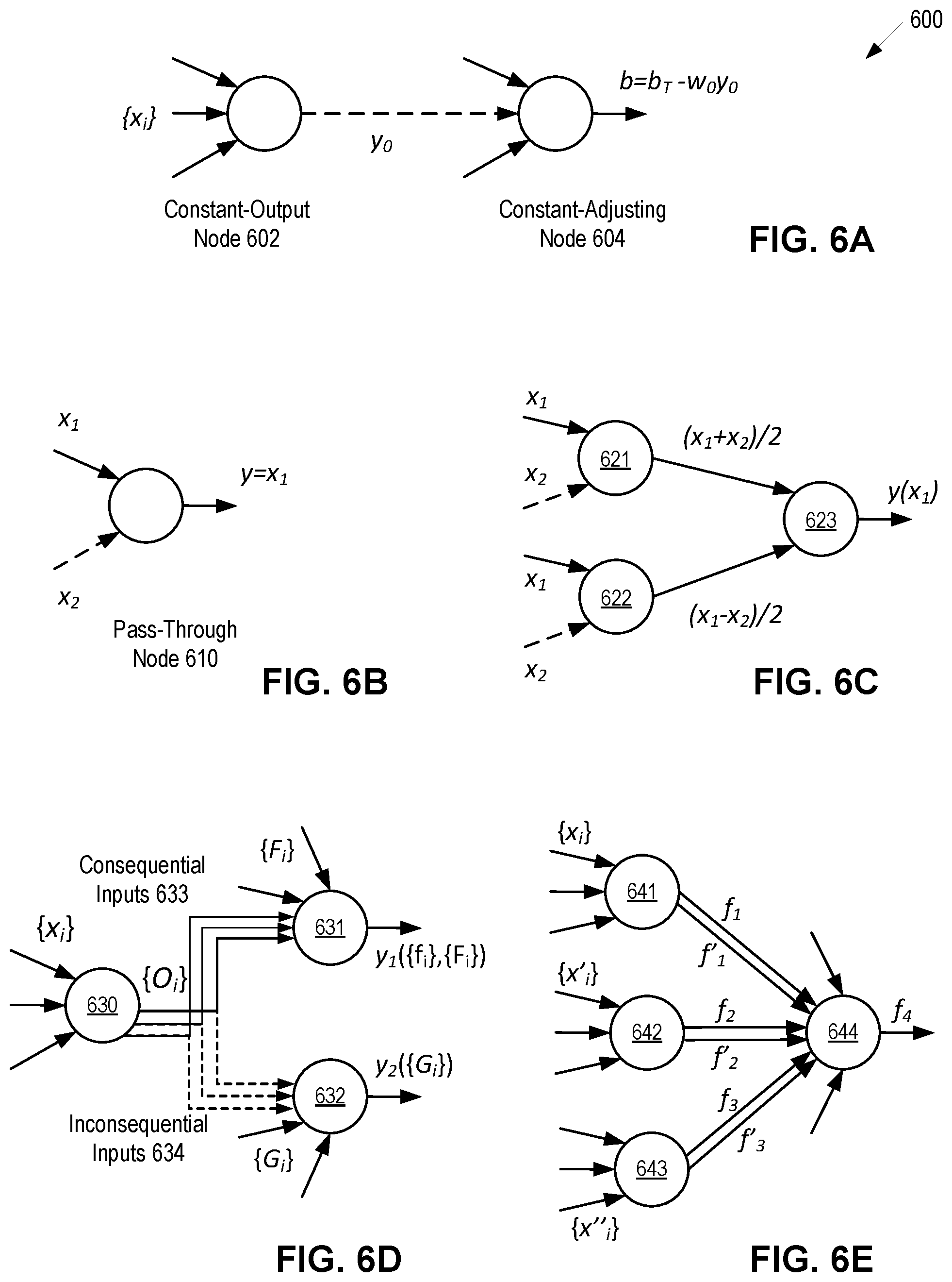 Patent US12099622 Figure 8 – Protection of neural networks by obfuscation of activation functions