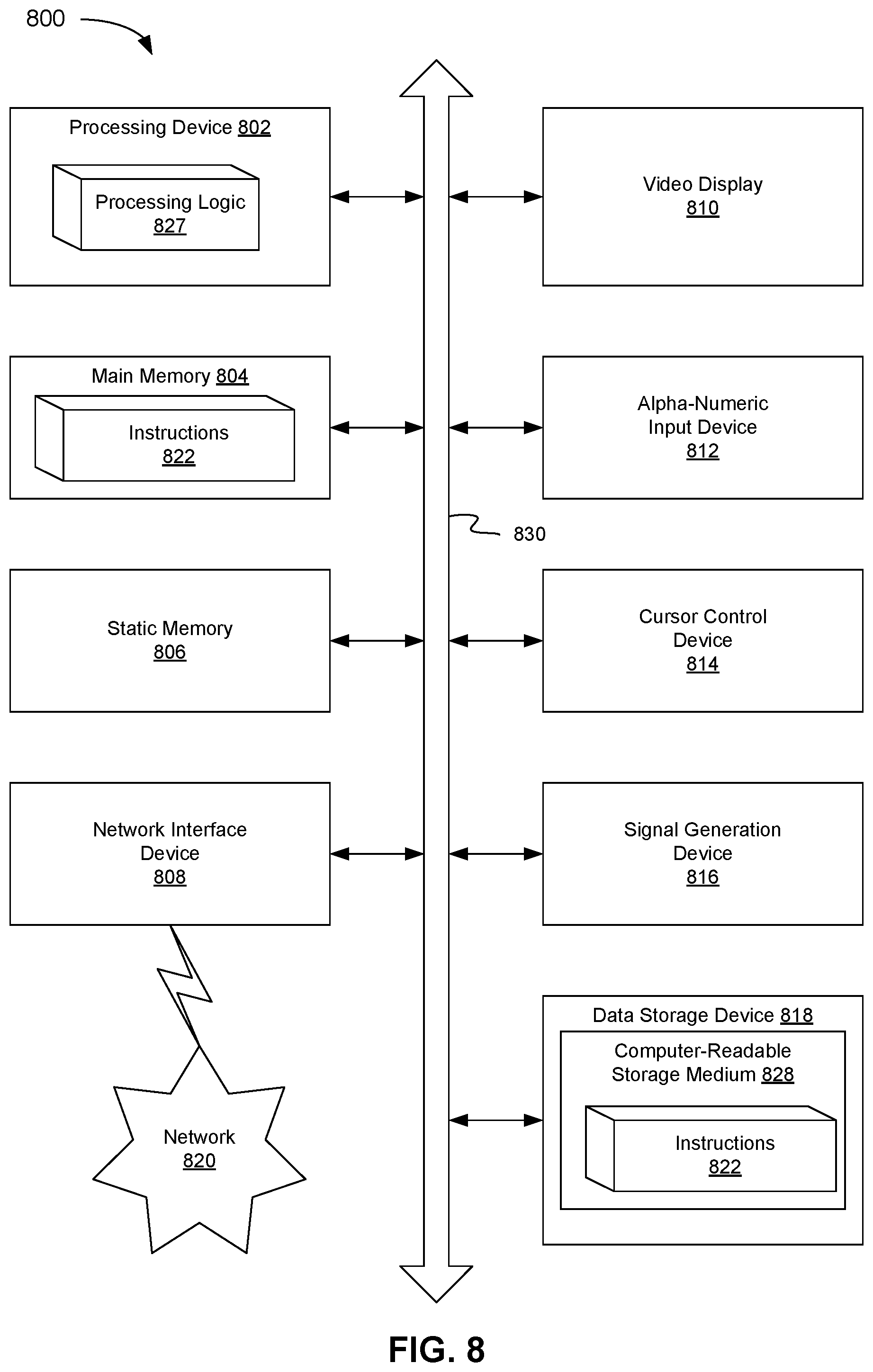 Patent US12099622 Figure 10 – Protection of neural networks by obfuscation of activation functions