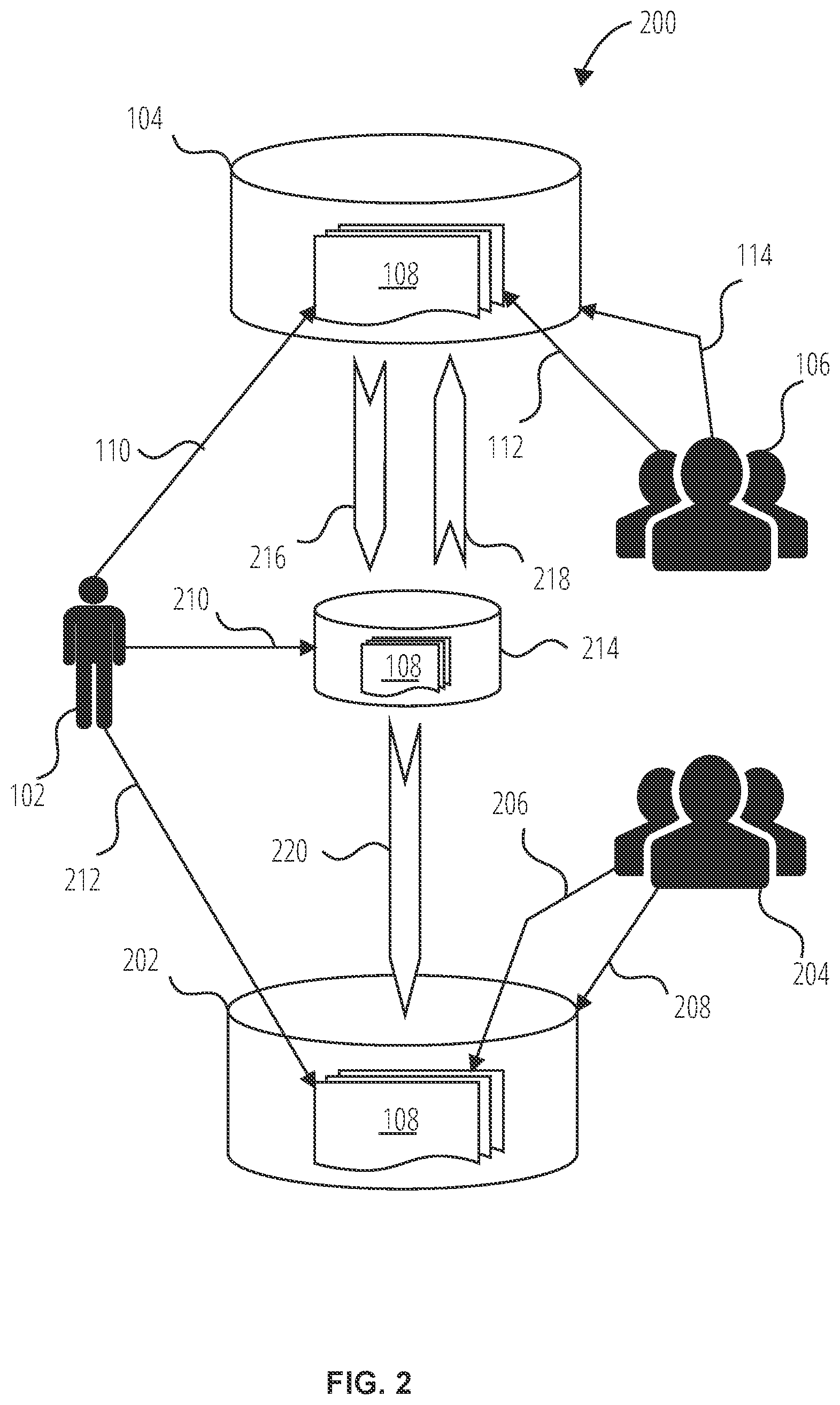 Patent US12099623 Figure 2 – Computer-implemented method for removing access to data
