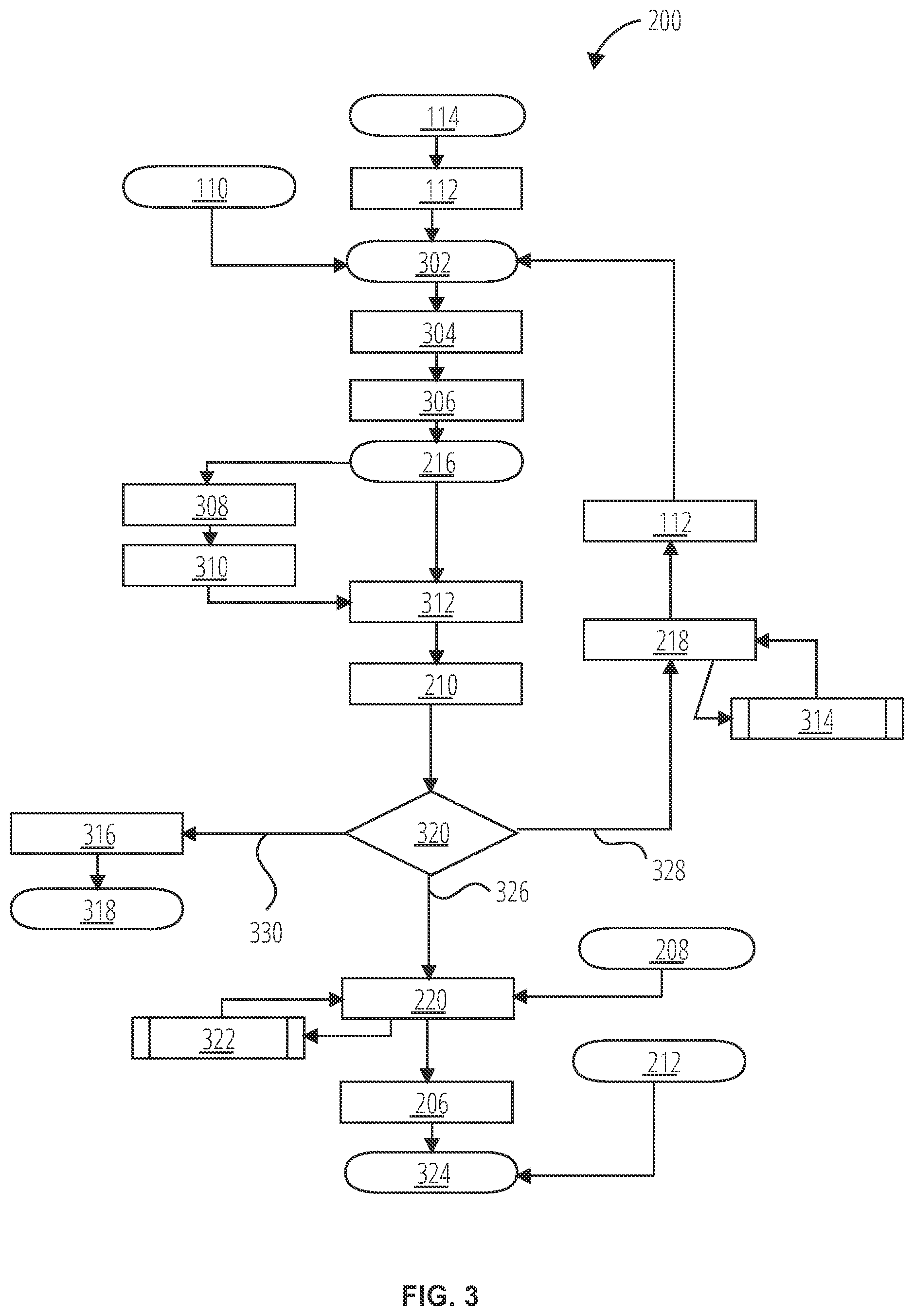 Patent US12099623 Figure 3 – Computer-implemented method for removing access to data