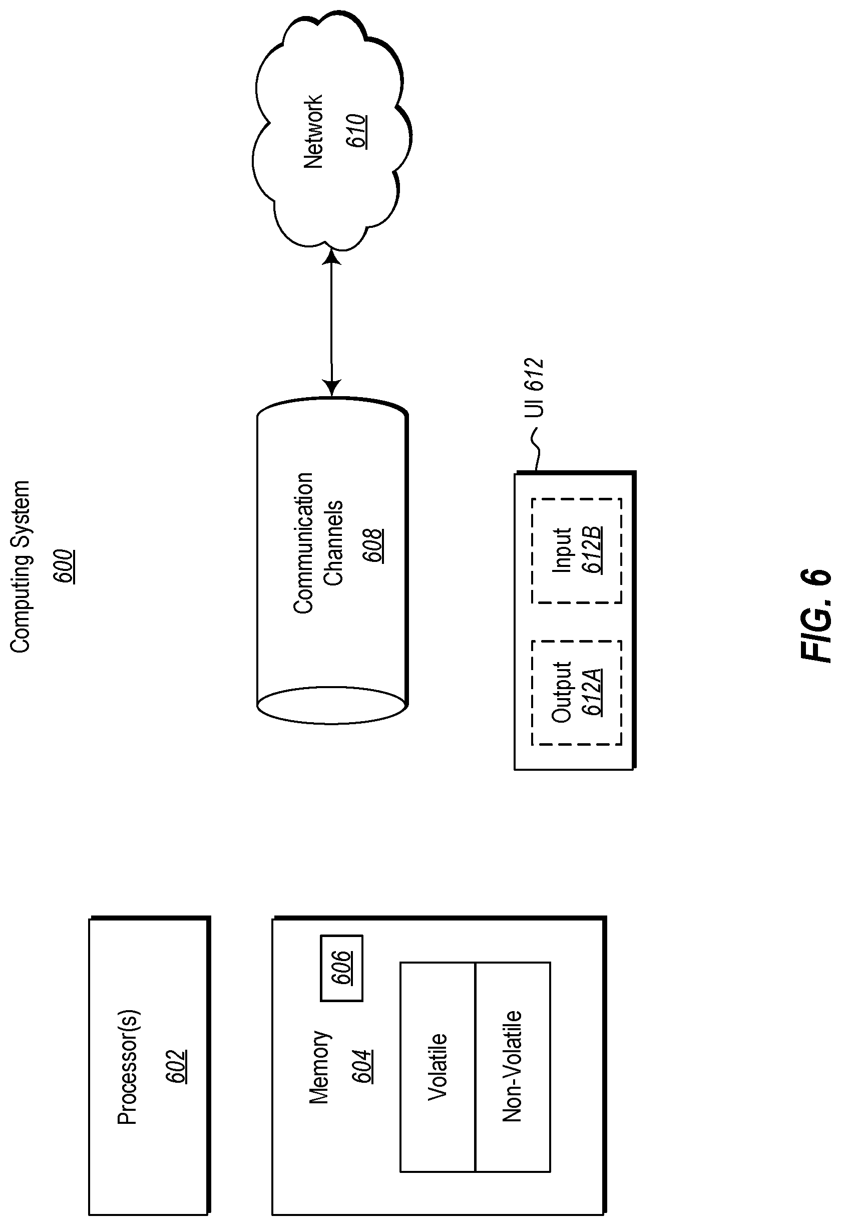 Patent US12099624 Figure 6 – Controlled data access via container visible location