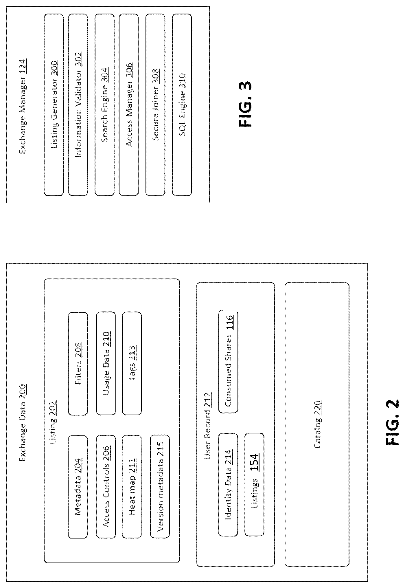 Patent US12099625 Figure 3 – Organizing, discovering and evaluating marketplace datasets and services by industry business needs