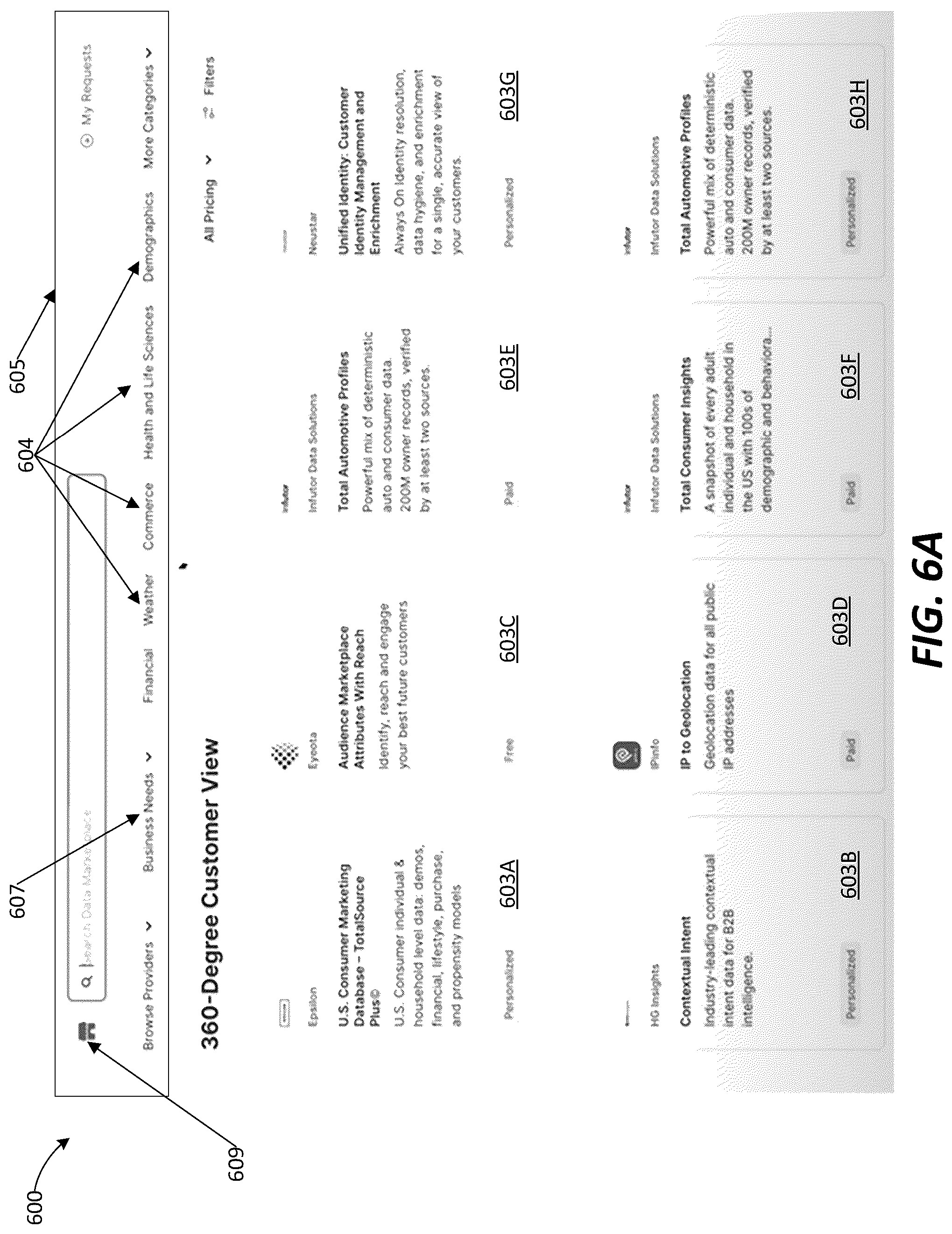 Patent US12099625 Figure 8 – Organizing, discovering and evaluating marketplace datasets and services by industry business needs