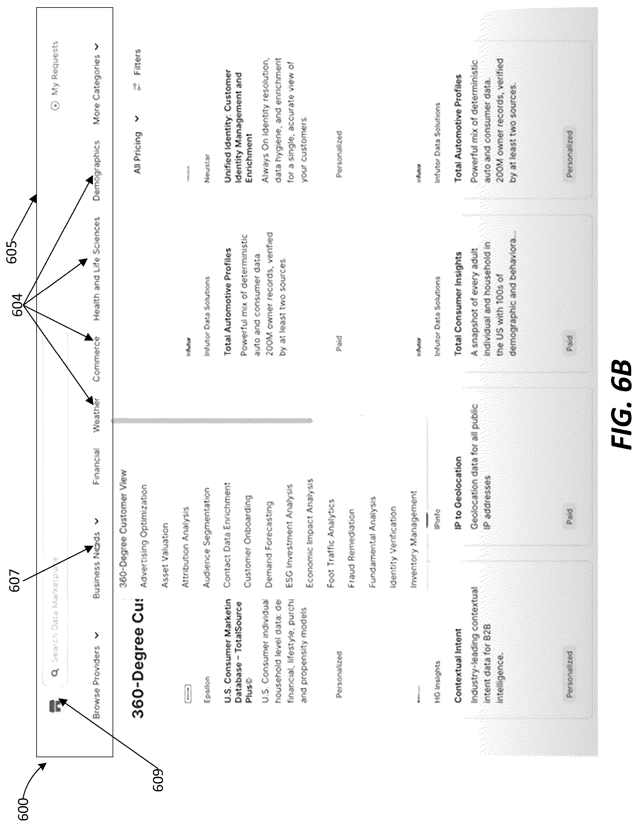 Patent US12099625 Figure 9 – Organizing, discovering and evaluating marketplace datasets and services by industry business needs