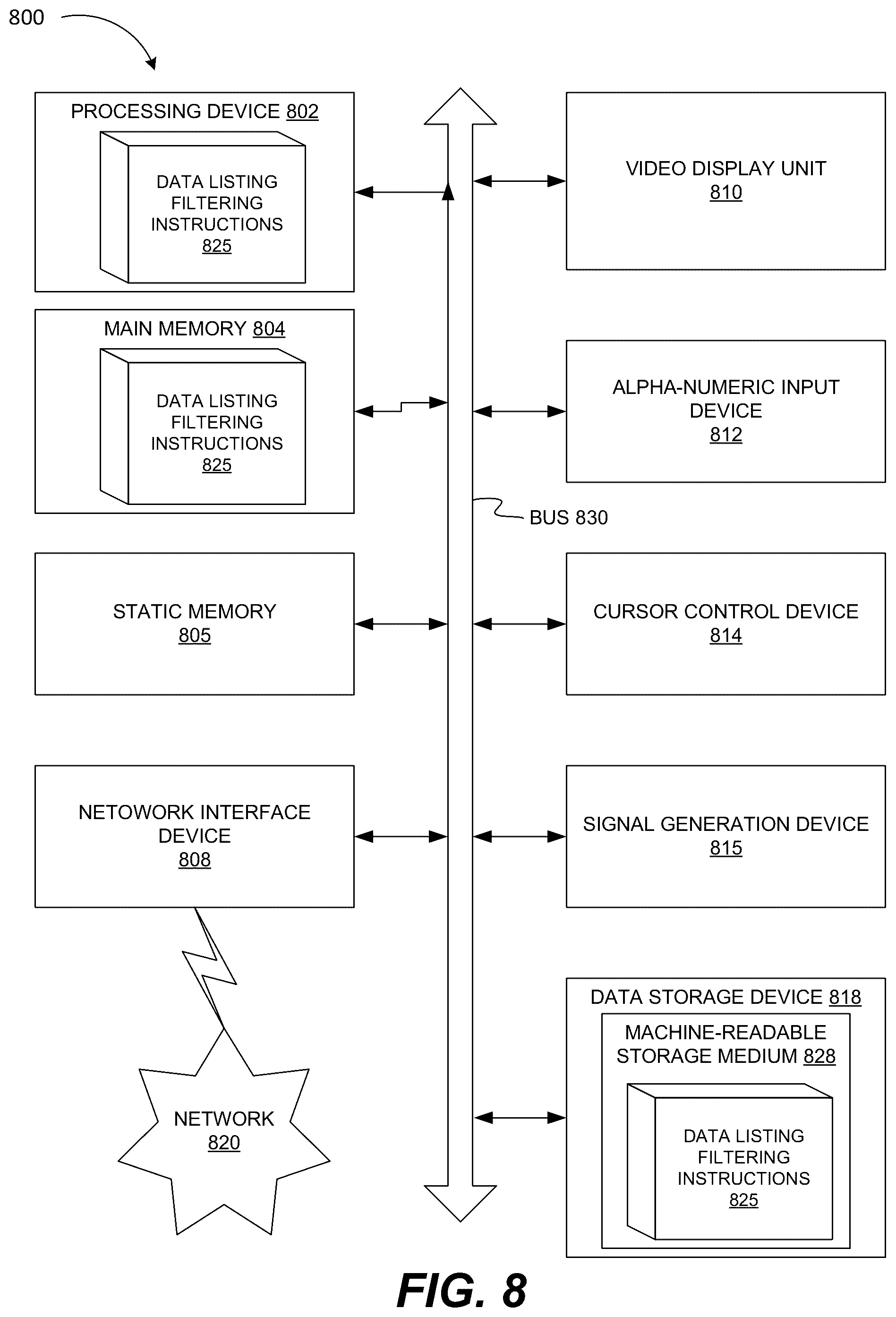 Patent US12099625 Figure 12 – Organizing, discovering and evaluating marketplace datasets and services by industry business needs