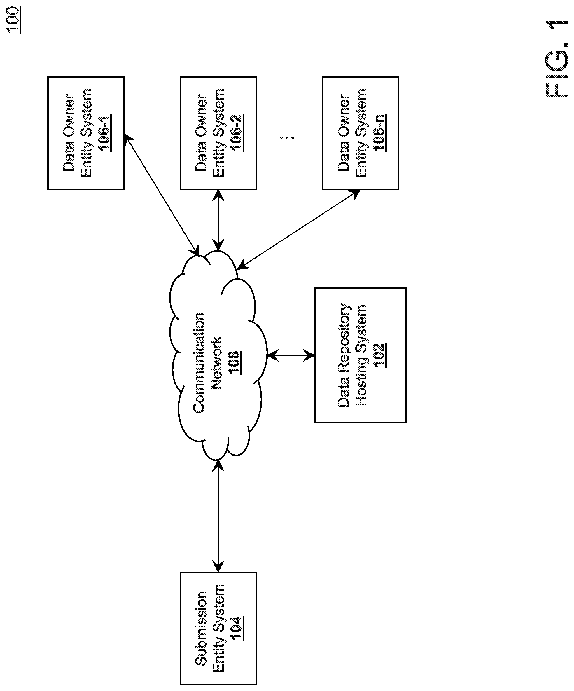 Patent US12099626 Figure 1 – System, method, and computer program product for conducting private set intersection (PSI) techniques with multiple parties using a data repository