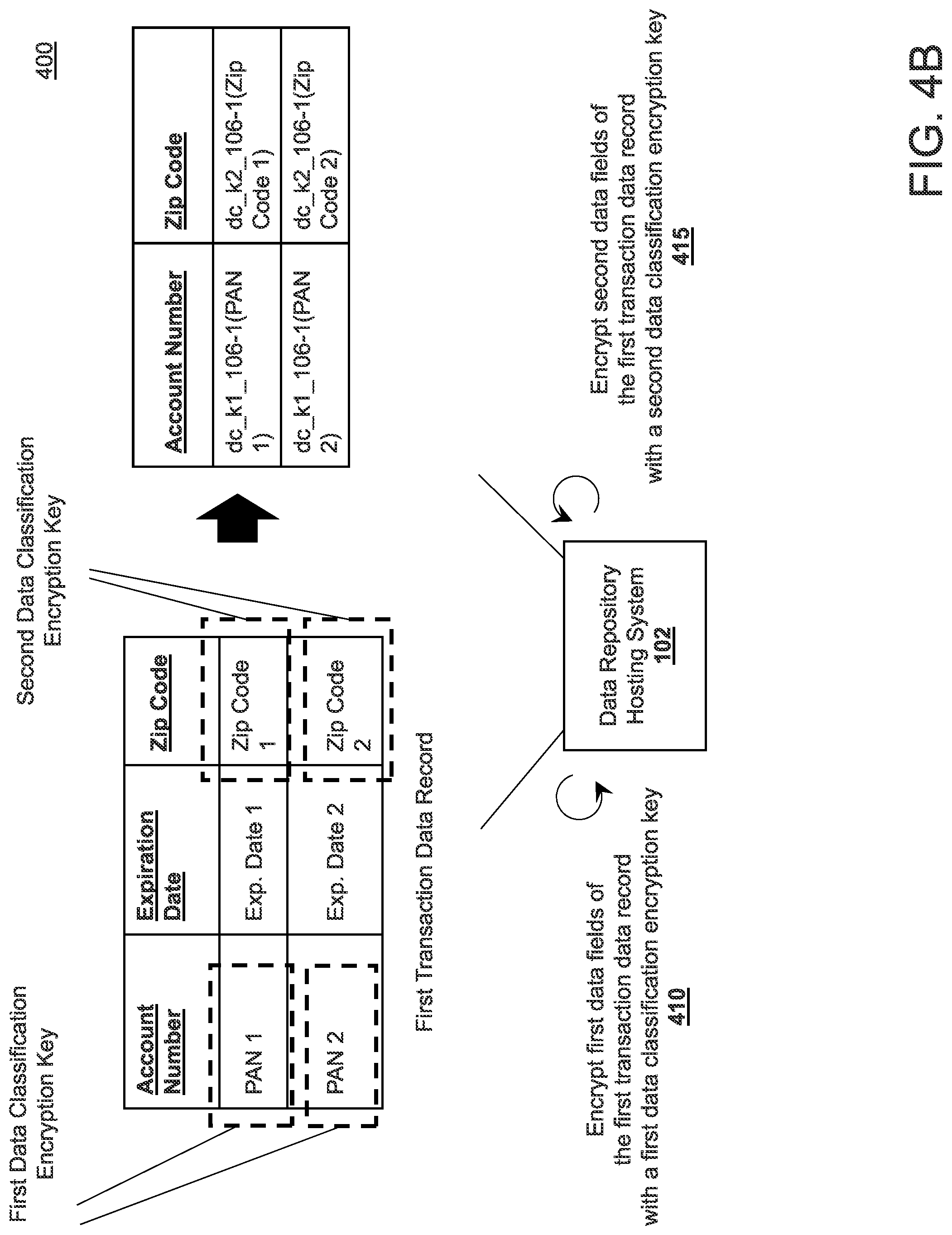 Patent US12099626 Figure 5 – System, method, and computer program product for conducting private set intersection (PSI) techniques with multiple parties using a data repository