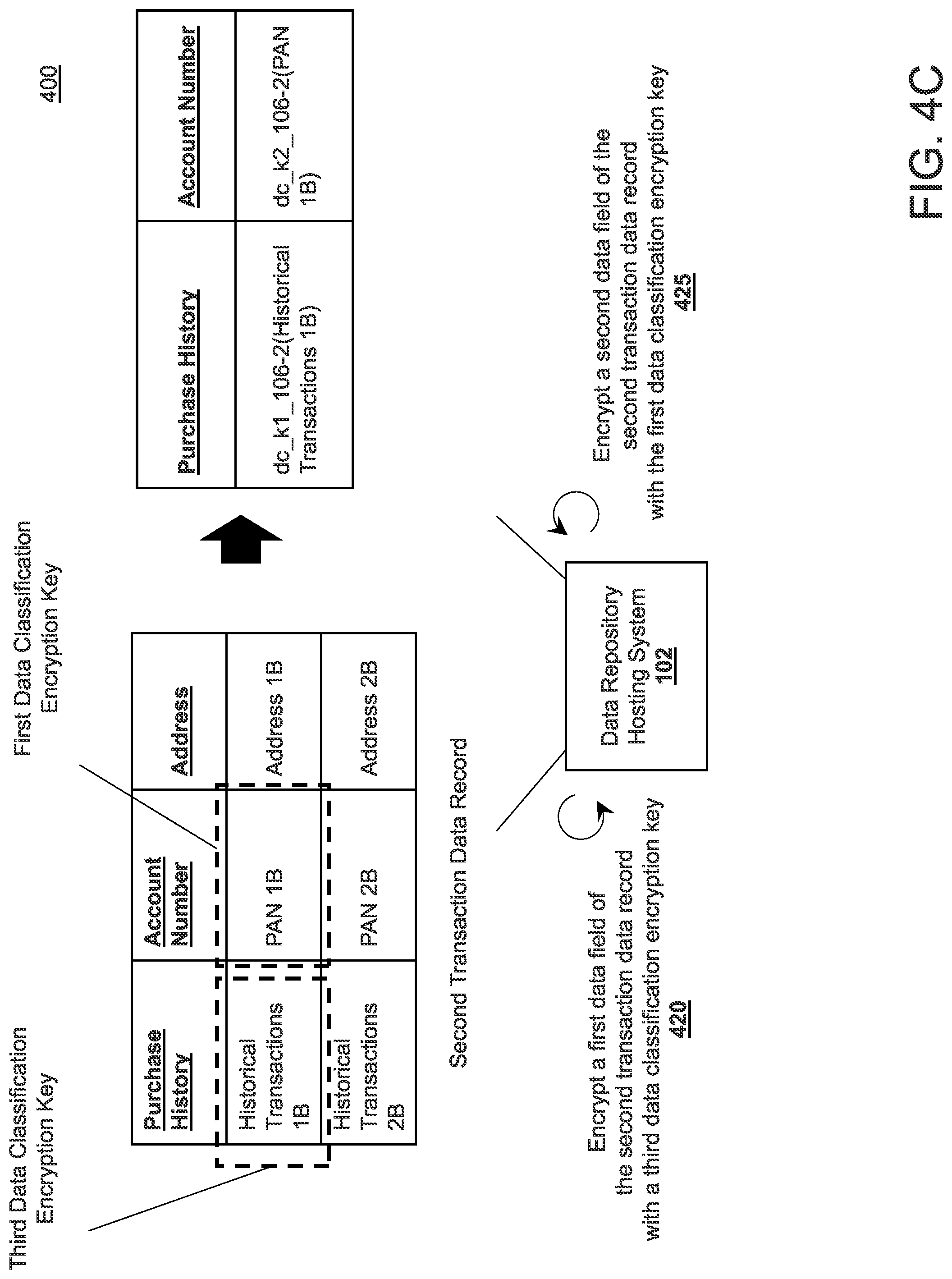 Patent US12099626 Figure 6 – System, method, and computer program product for conducting private set intersection (PSI) techniques with multiple parties using a data repository