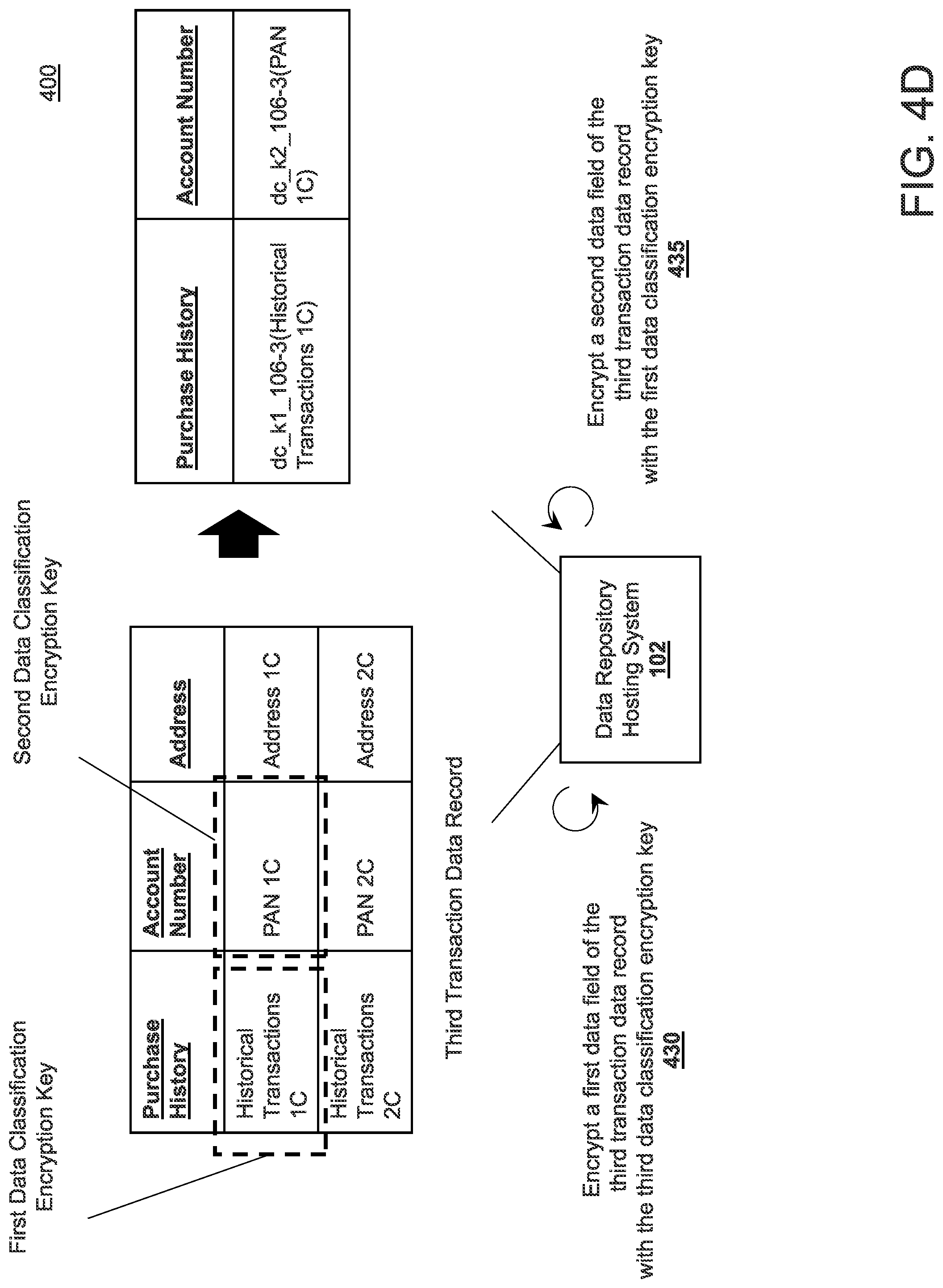 Patent US12099626 Figure 7 – System, method, and computer program product for conducting private set intersection (PSI) techniques with multiple parties using a data repository