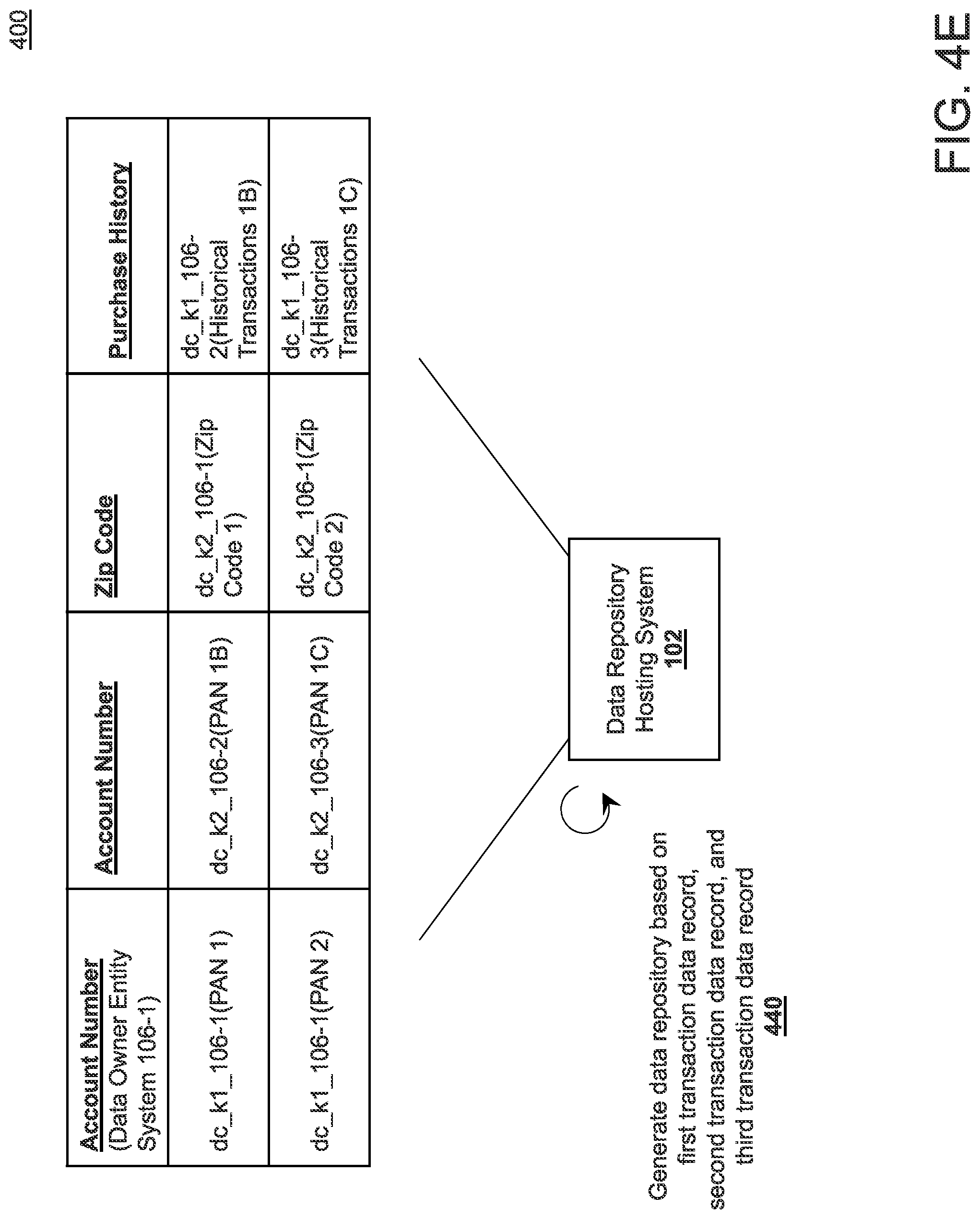 Patent US12099626 Figure 8 – System, method, and computer program product for conducting private set intersection (PSI) techniques with multiple parties using a data repository