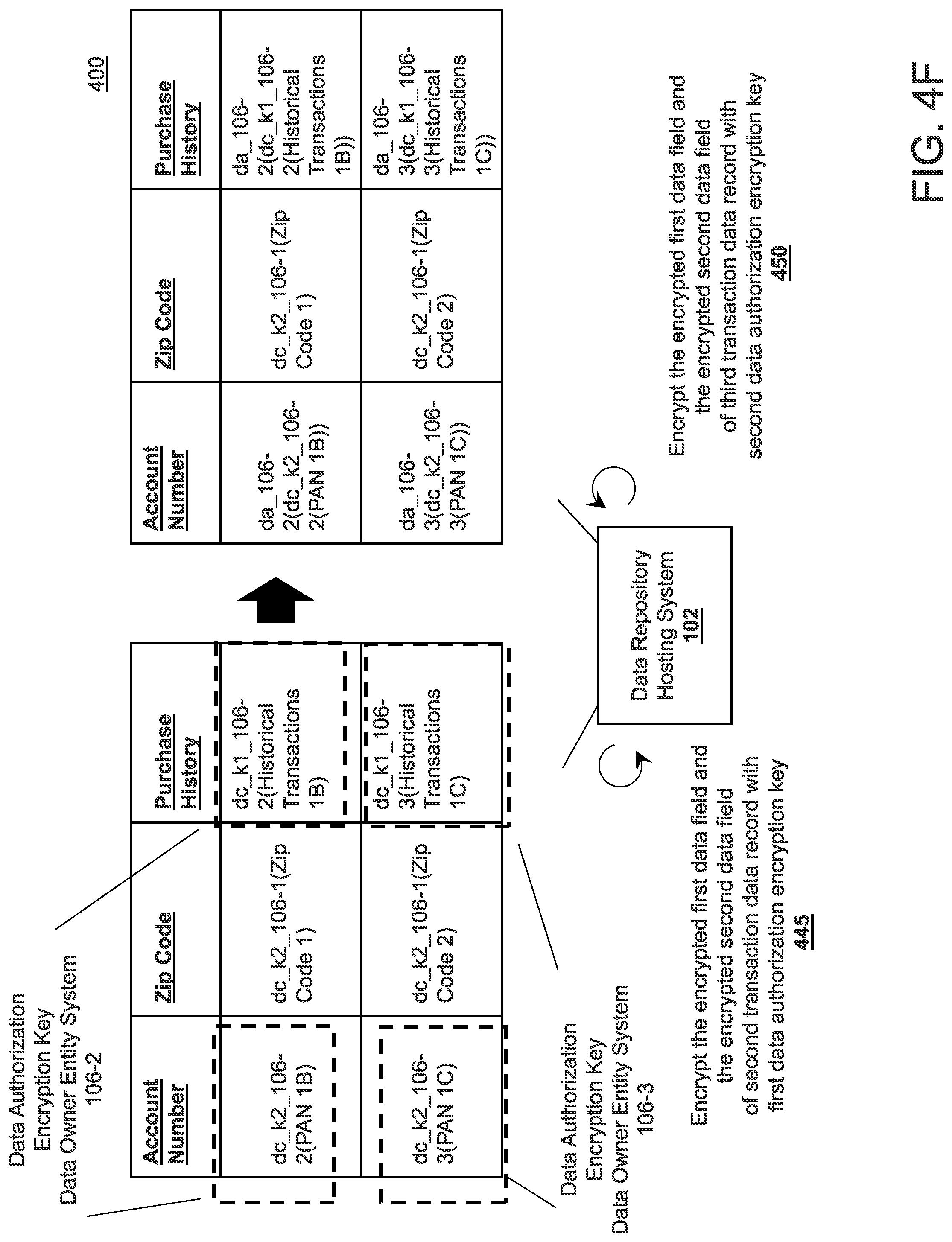 Patent US12099626 Figure 9 – System, method, and computer program product for conducting private set intersection (PSI) techniques with multiple parties using a data repository