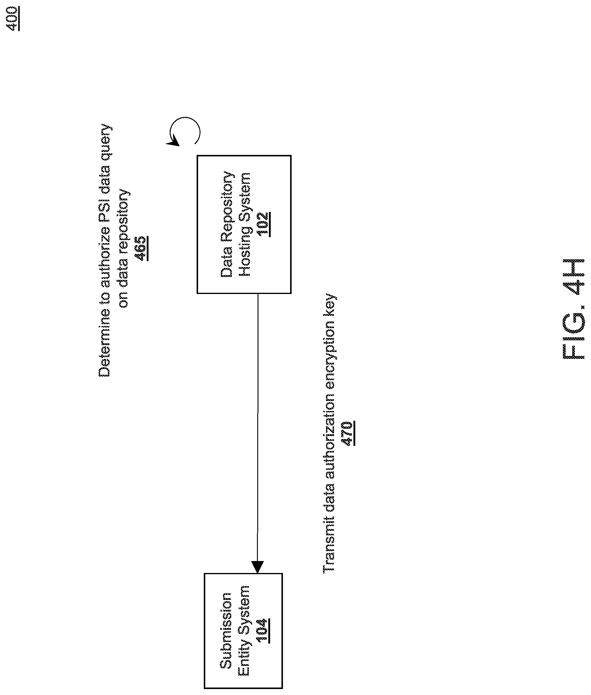 Patent US12099626 Figure 11 – System, method, and computer program product for conducting private set intersection (PSI) techniques with multiple parties using a data repository