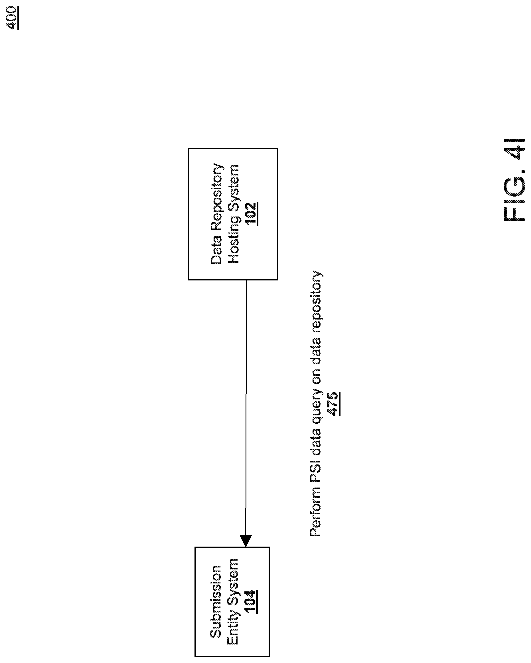 Patent US12099626 Figure 12 – System, method, and computer program product for conducting private set intersection (PSI) techniques with multiple parties using a data repository