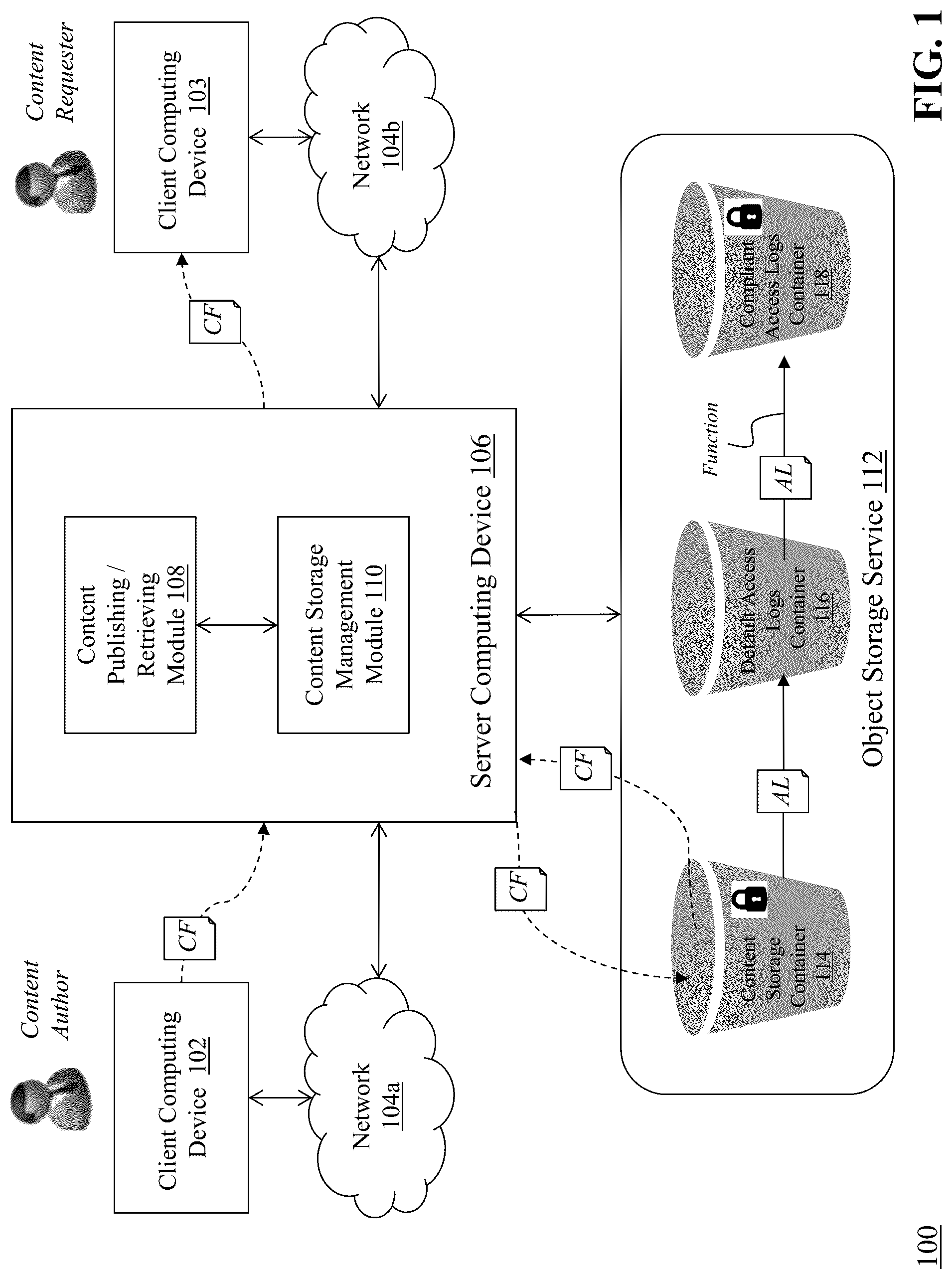 Patent US12099627 — Secure compliant storage of server access data — Figure 1