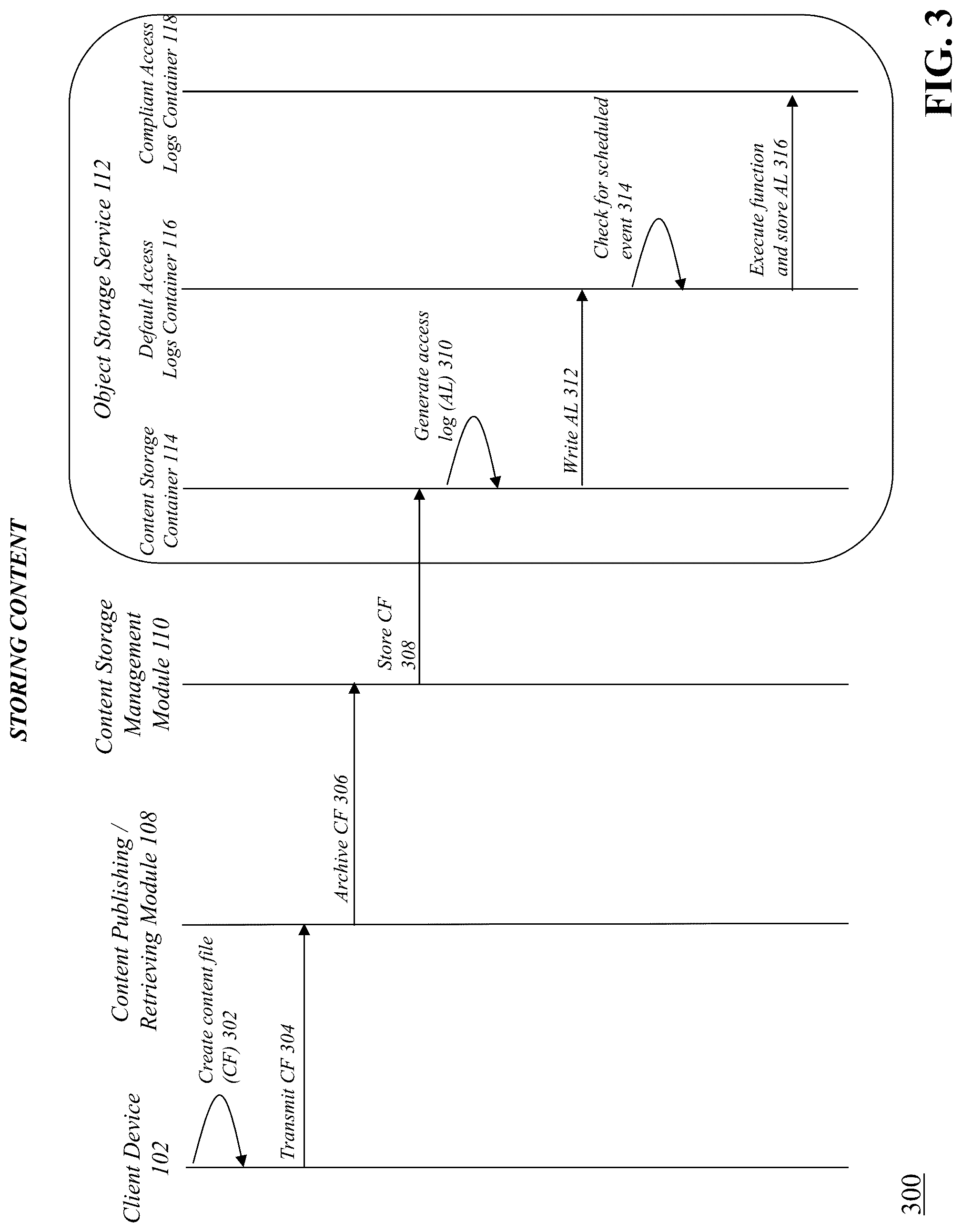 Patent US12099627 Figure 3 – Secure compliant storage of server access data