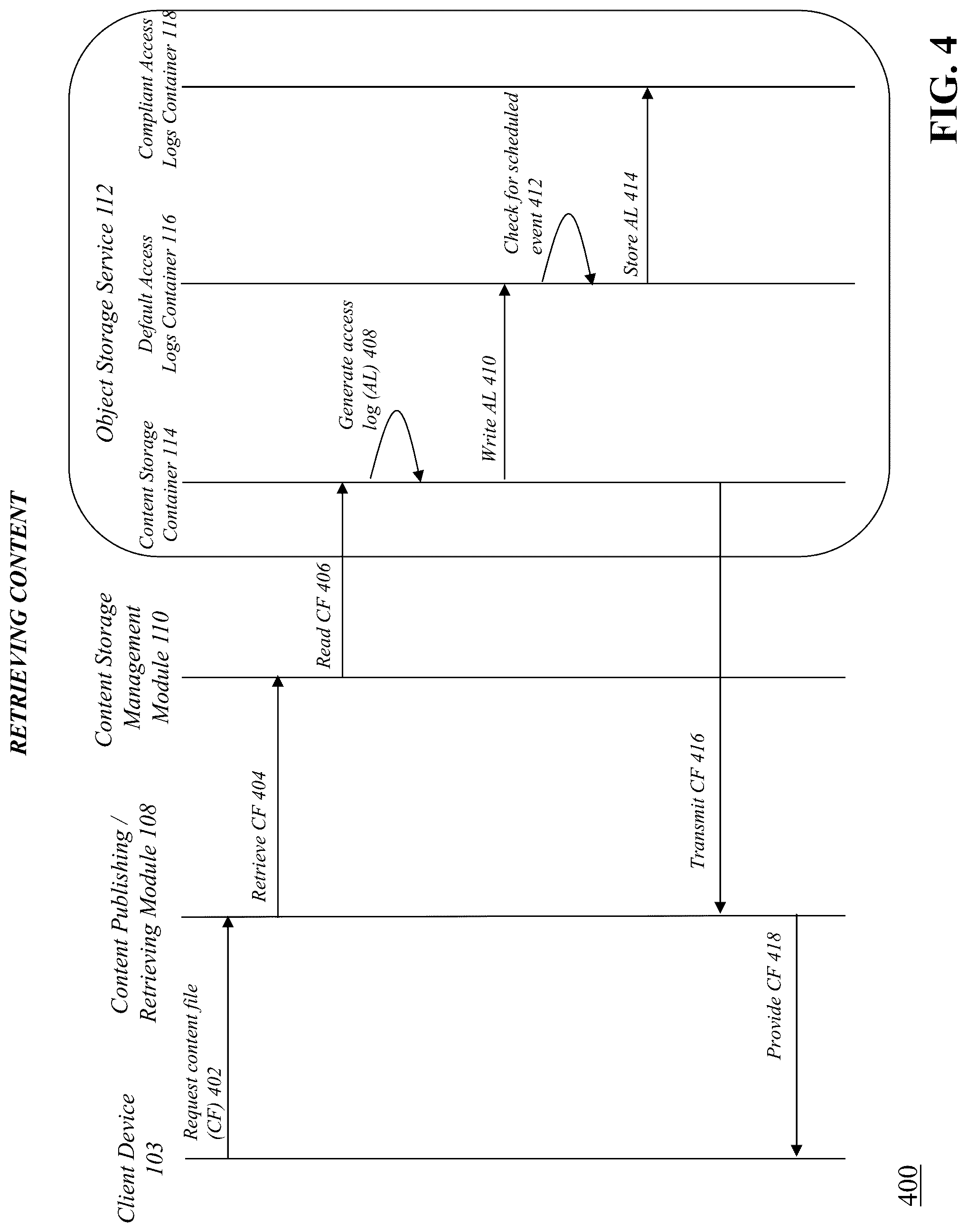Patent US12099627 Figure 4 – Secure compliant storage of server access data