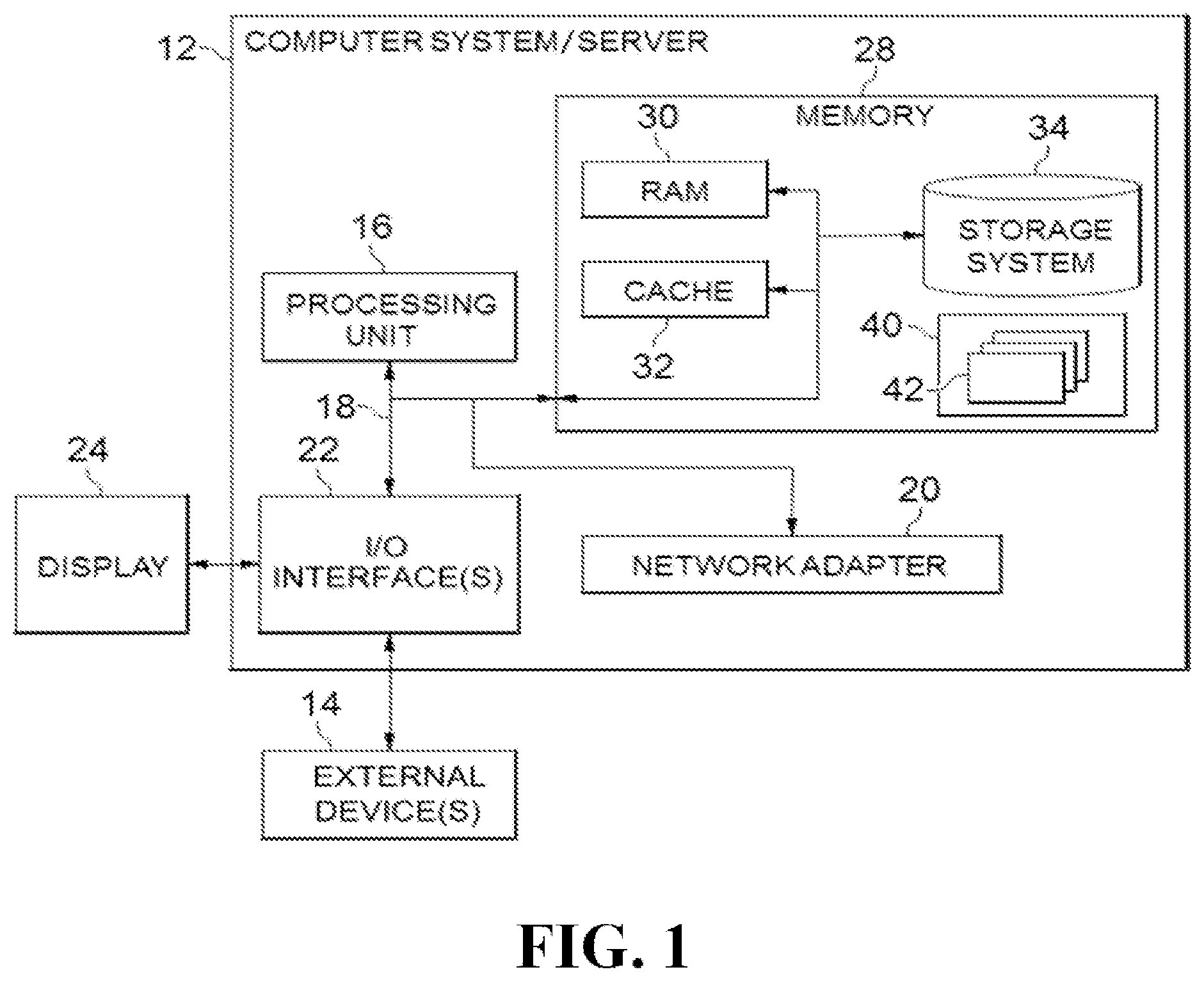 Patent US12099628 Figure 1 – Privacy protection in a search process