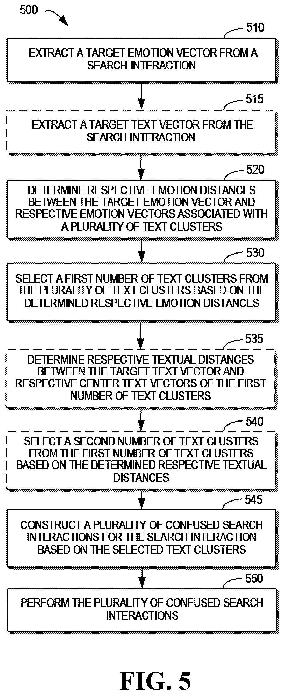 Patent US12099628 Figure 5 – Privacy protection in a search process