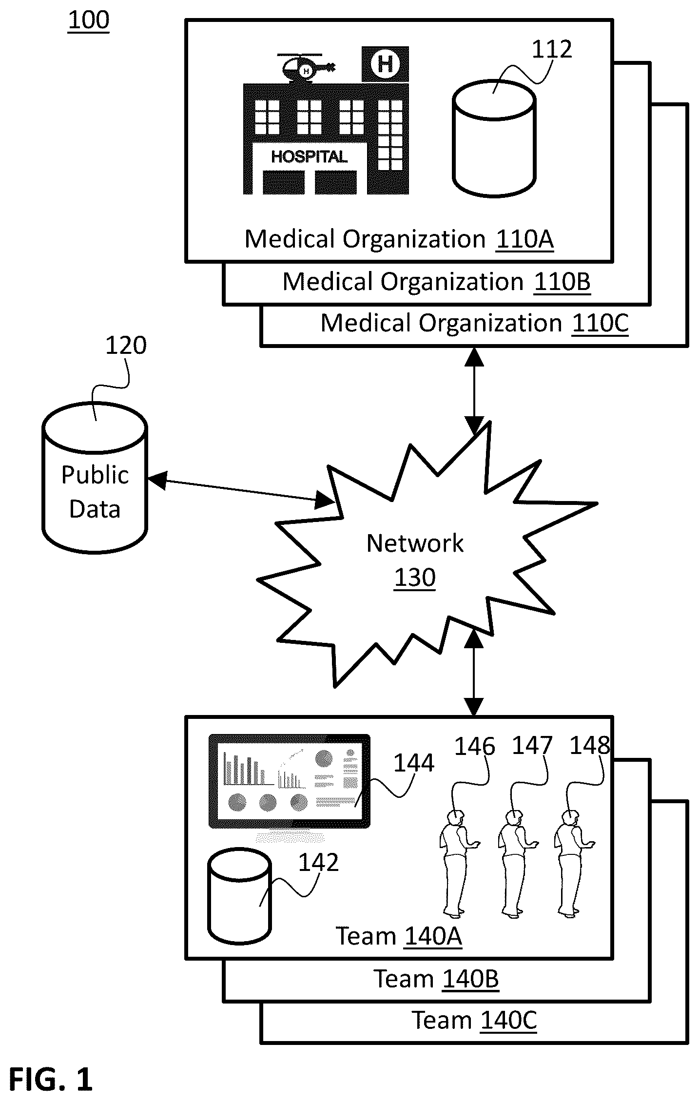 Patent US12099629 Figure 1 – Assigning confidence to data de-identification