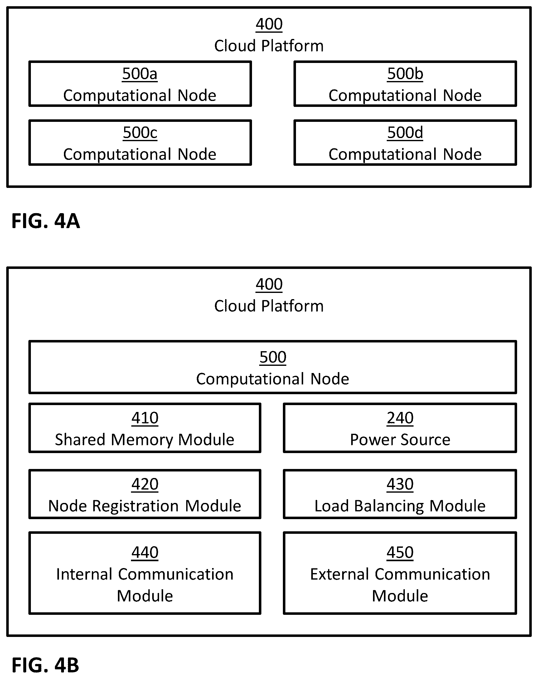 Patent US12099629 Figure 4 – Assigning confidence to data de-identification