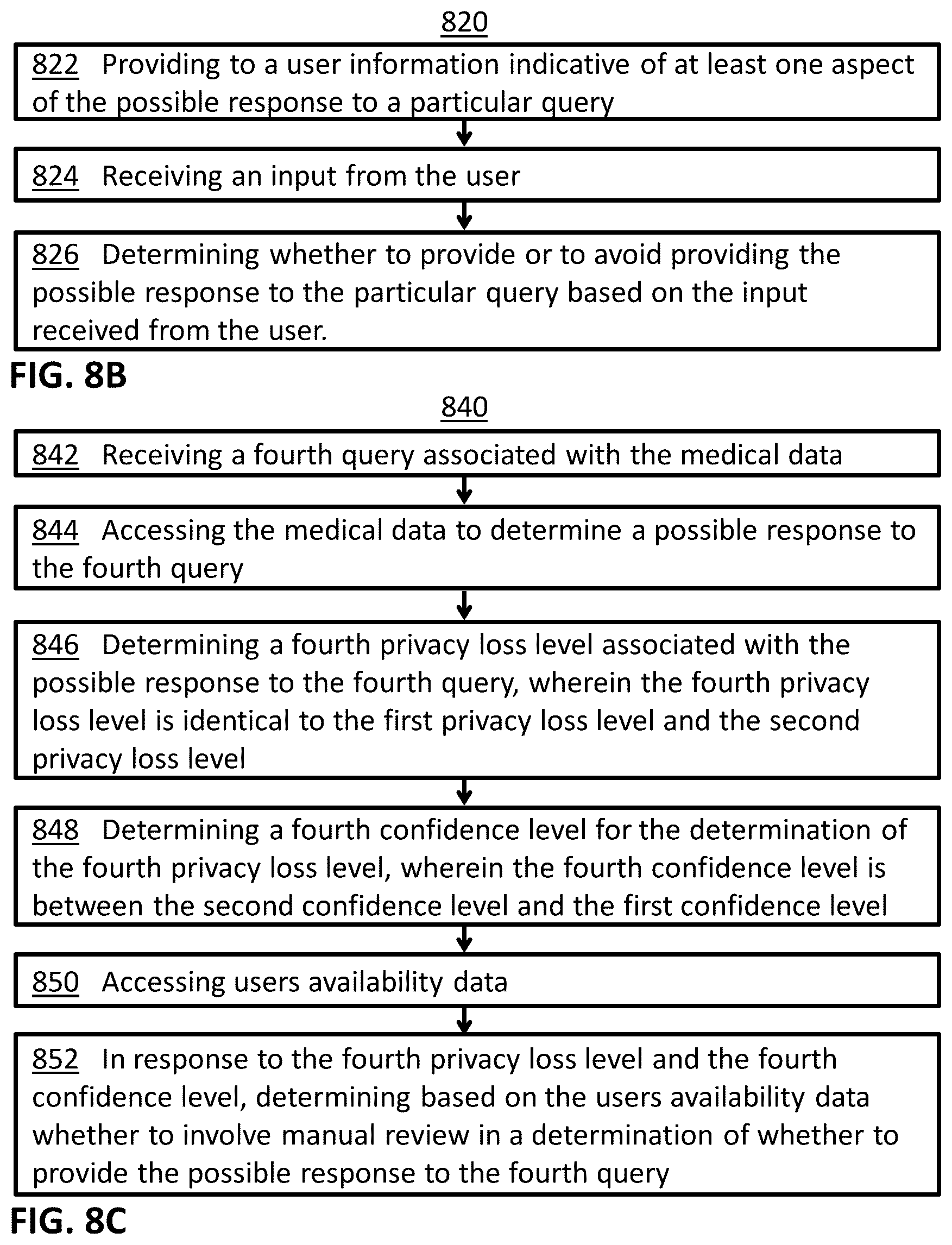 Patent US12099629 Figure 10 – Assigning confidence to data de-identification