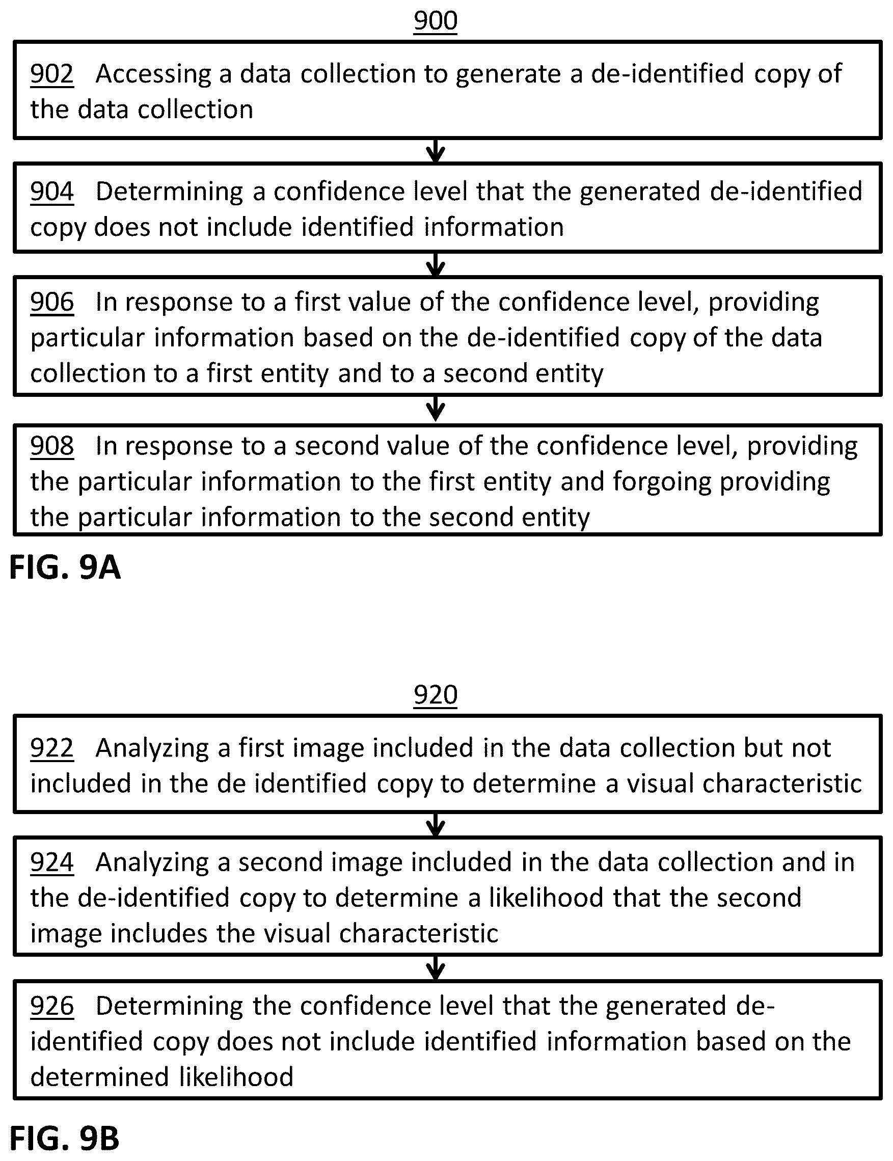 Patent US12099629 Figure 11 – Assigning confidence to data de-identification