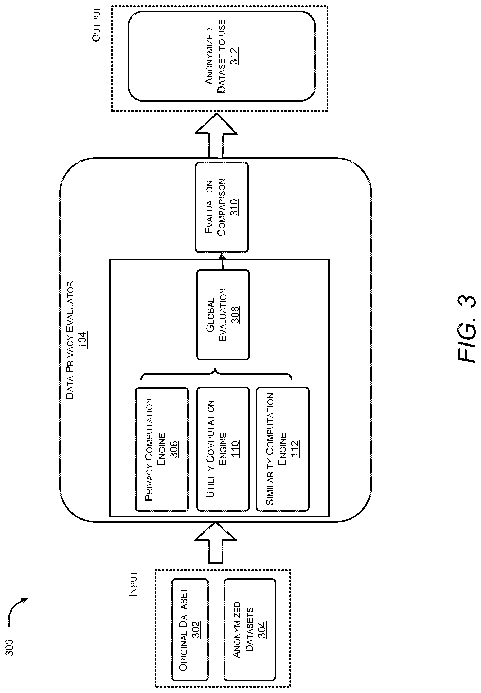 Patent US12099631 Figure 3 – Rule-based anonymization of datasets