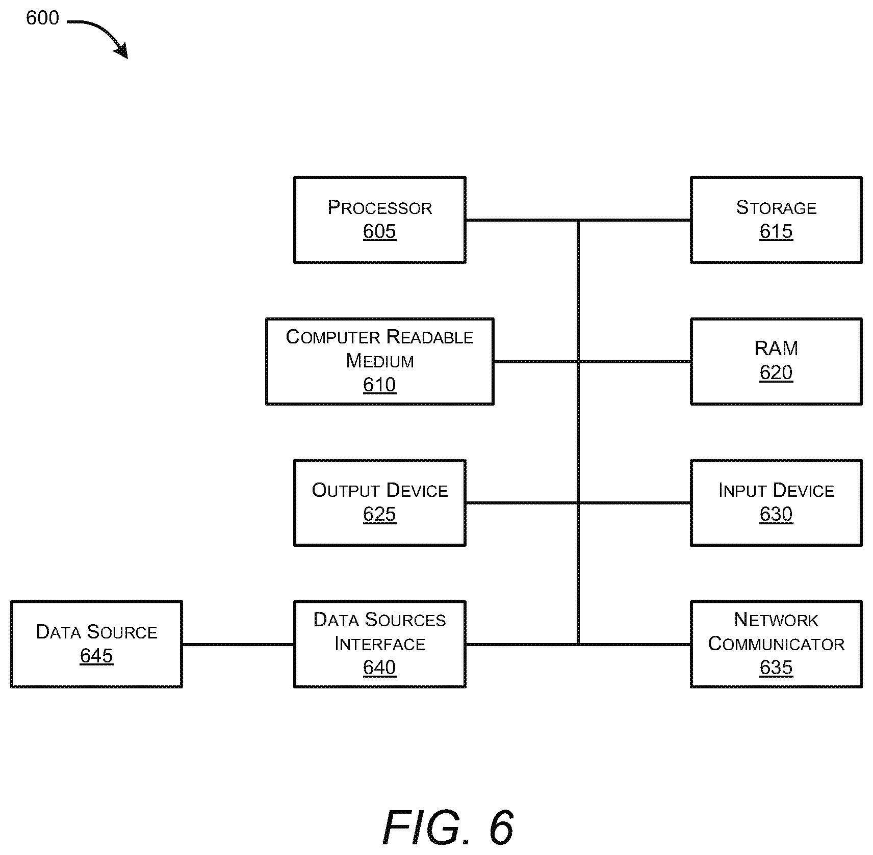 Patent US12099631 Figure 9 – Rule-based anonymization of datasets