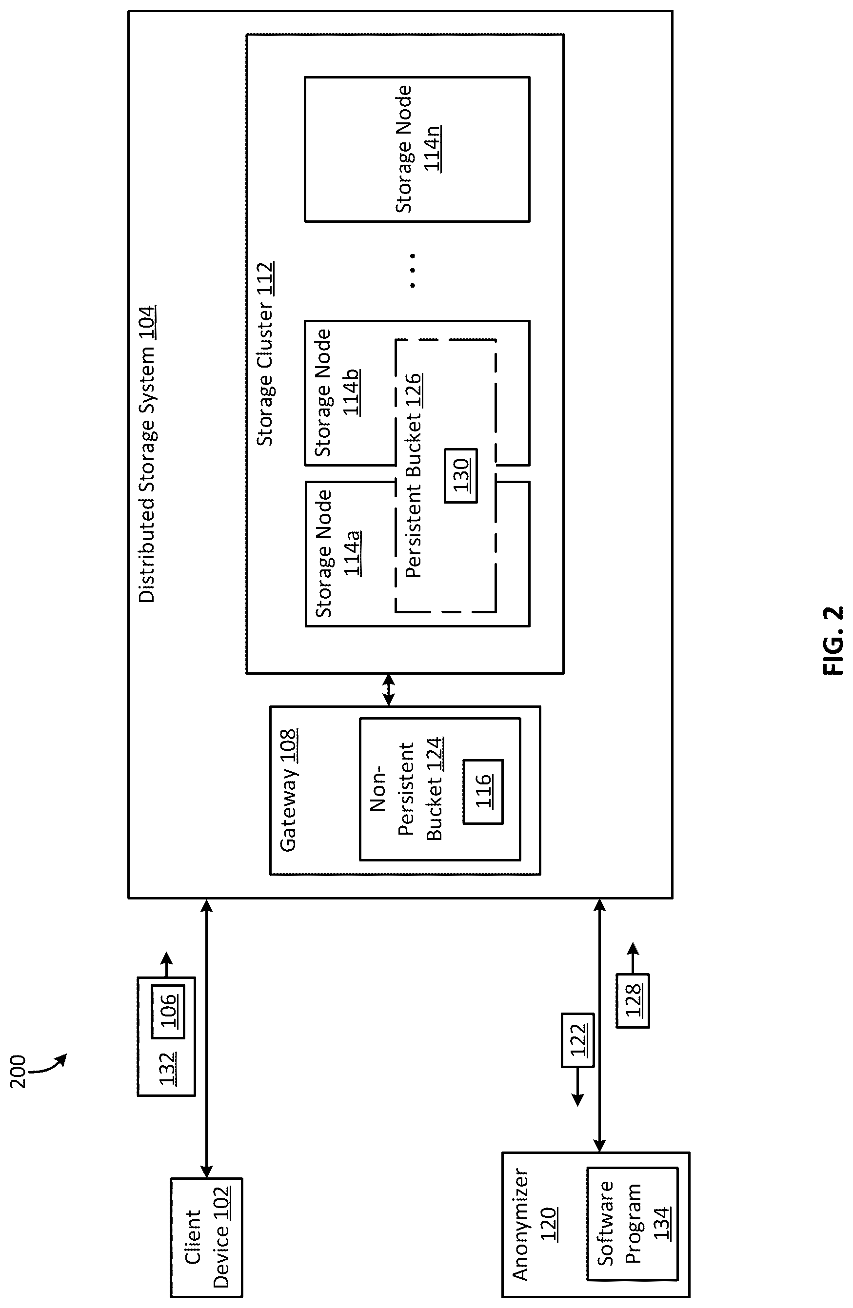 Patent US12099633 Figure 2 – Automatically anonymizing data in a distributed storage system