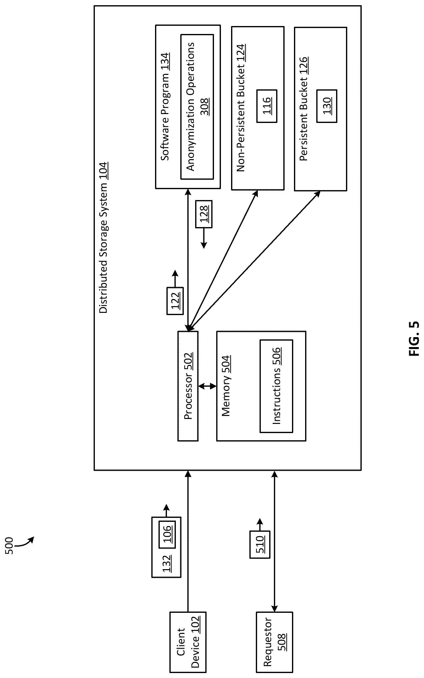 Patent US12099633 Figure 5 – Automatically anonymizing data in a distributed storage system