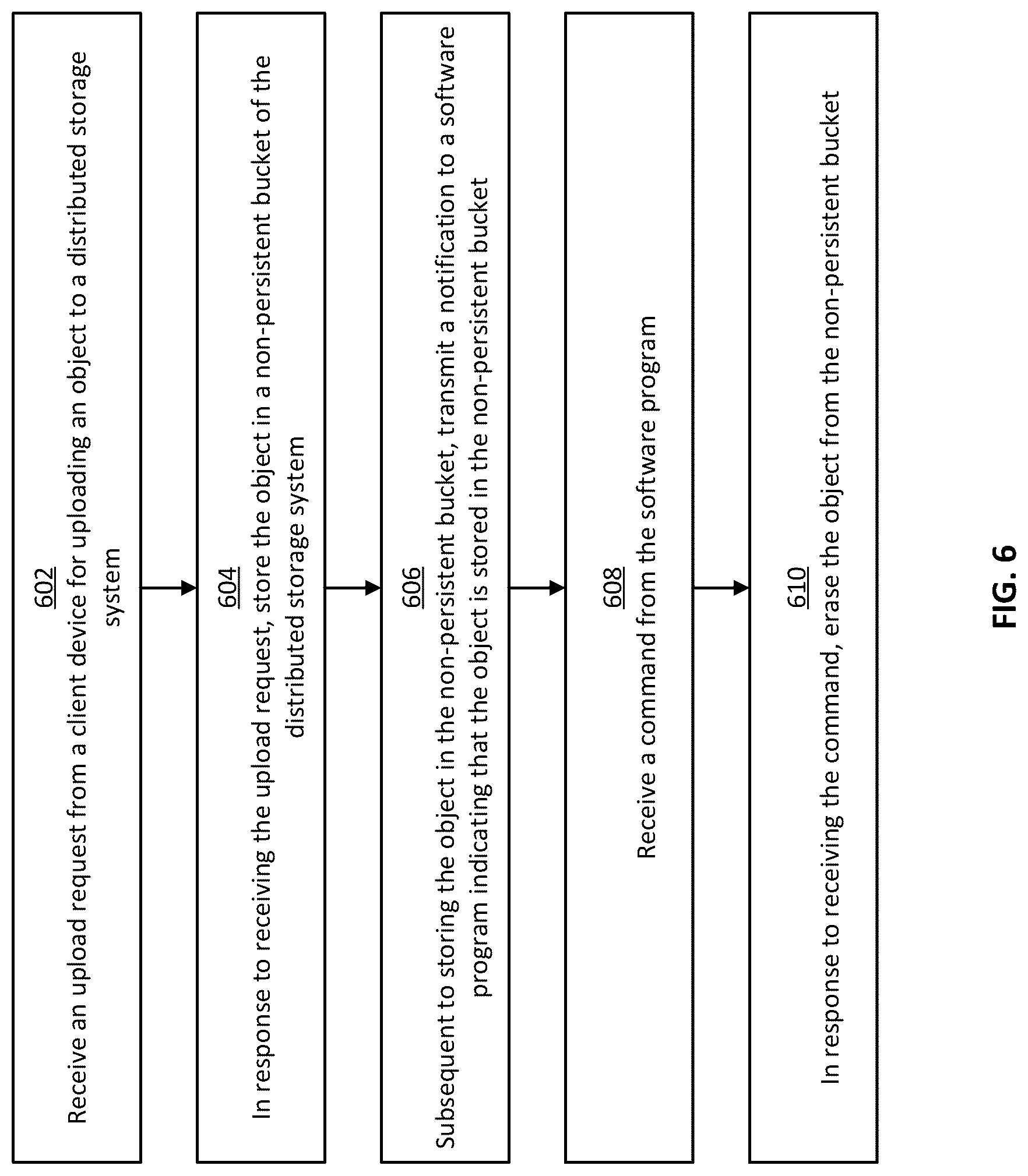 Patent US12099633 Figure 6 – Automatically anonymizing data in a distributed storage system