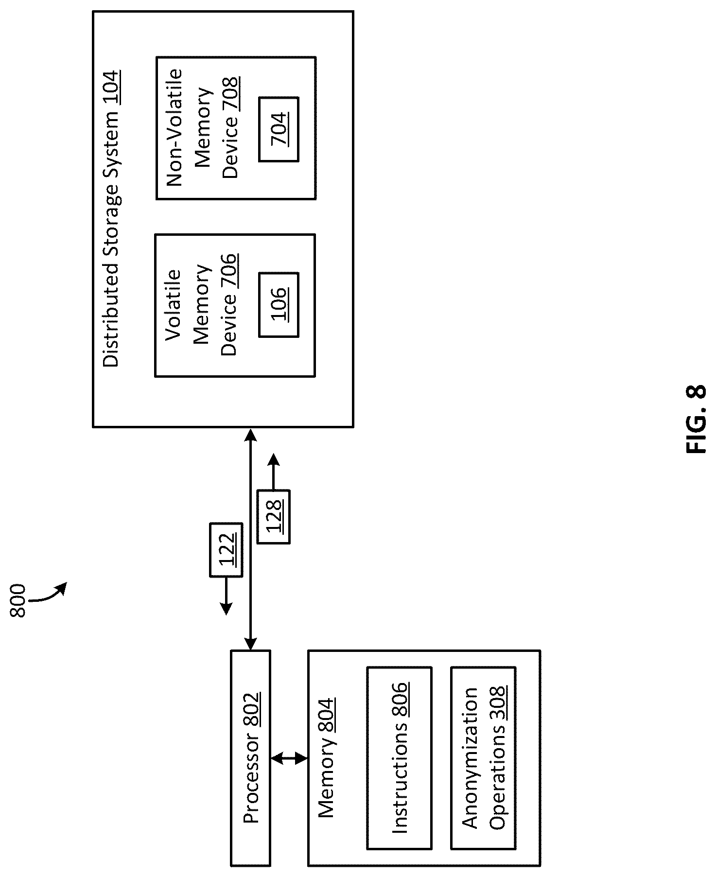 Patent US12099633 Figure 8 – Automatically anonymizing data in a distributed storage system