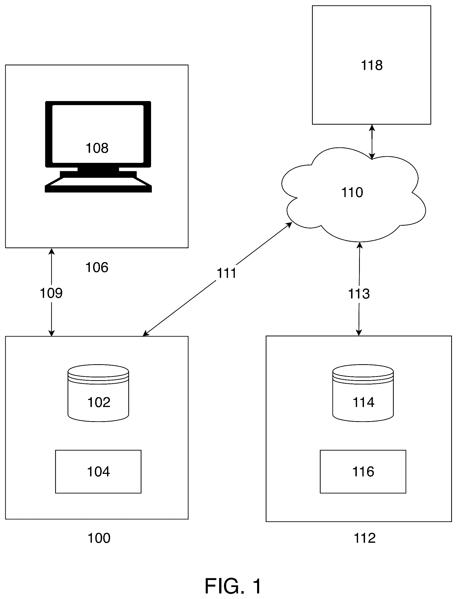 Patent US12099634 Figure 1 – Systems and methods for a de-identified medical and healthcare data marketplace