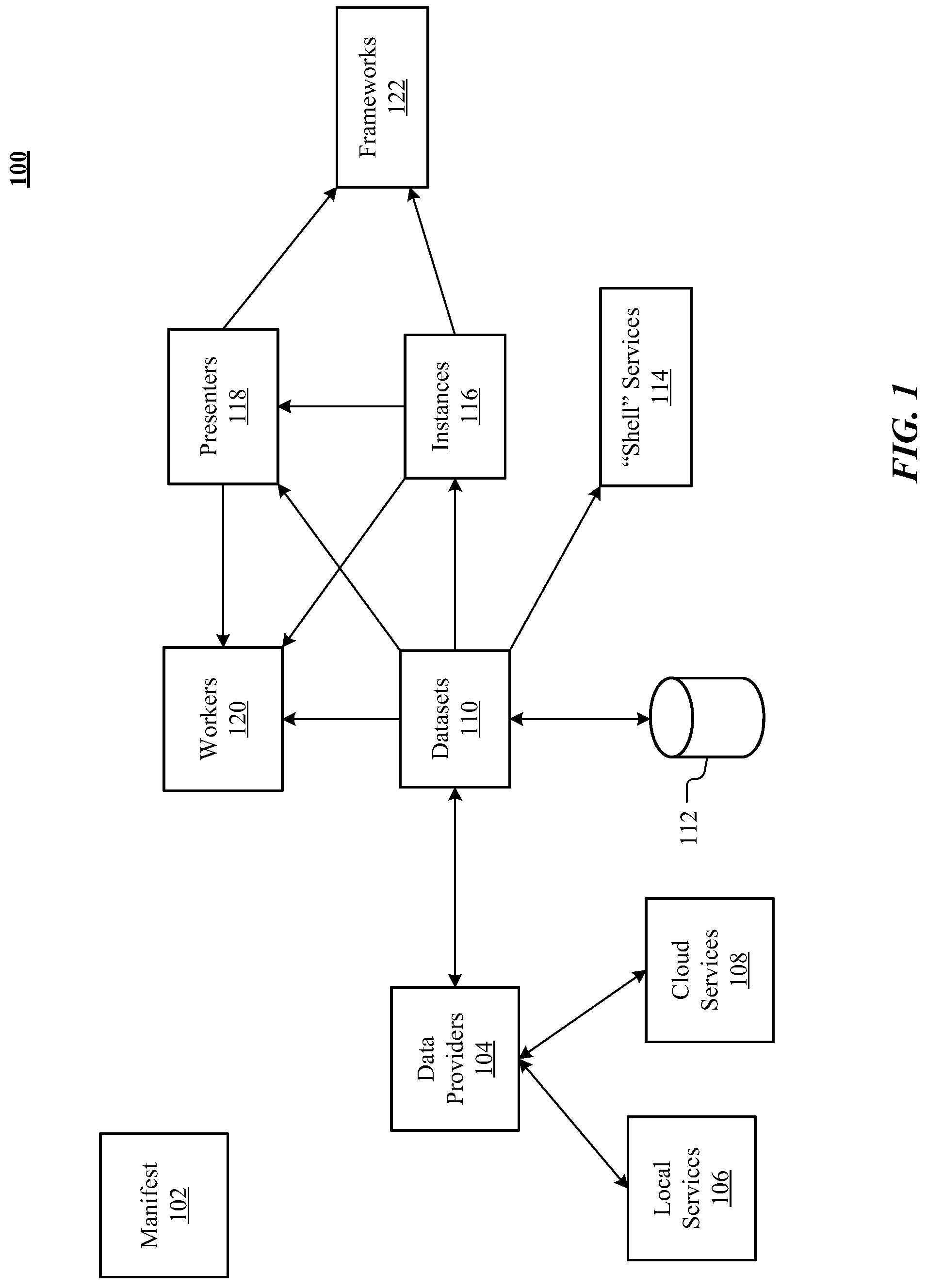Patent US12099635 Figure 1 – Opaque bound variables
