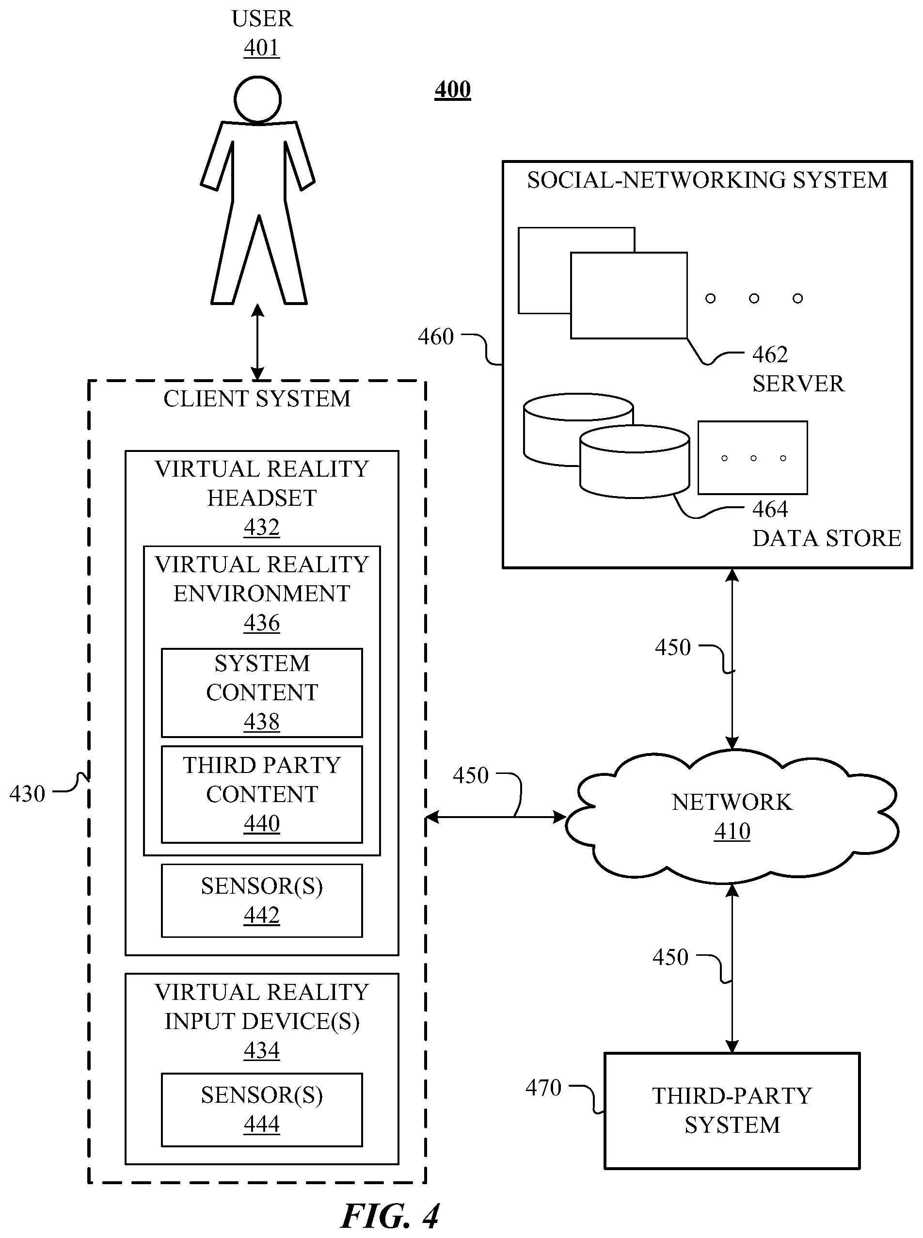 Patent US12099635 Figure 4 – Opaque bound variables